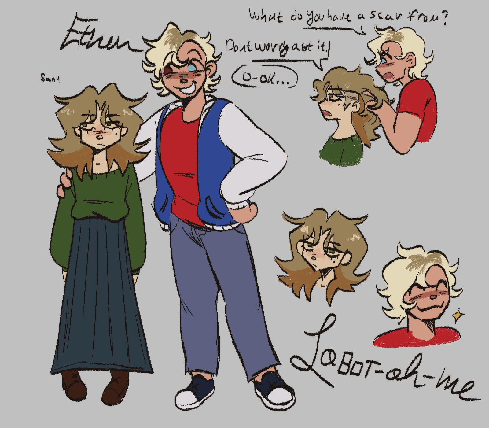 "LOBOT-OH-ME" character concepts.