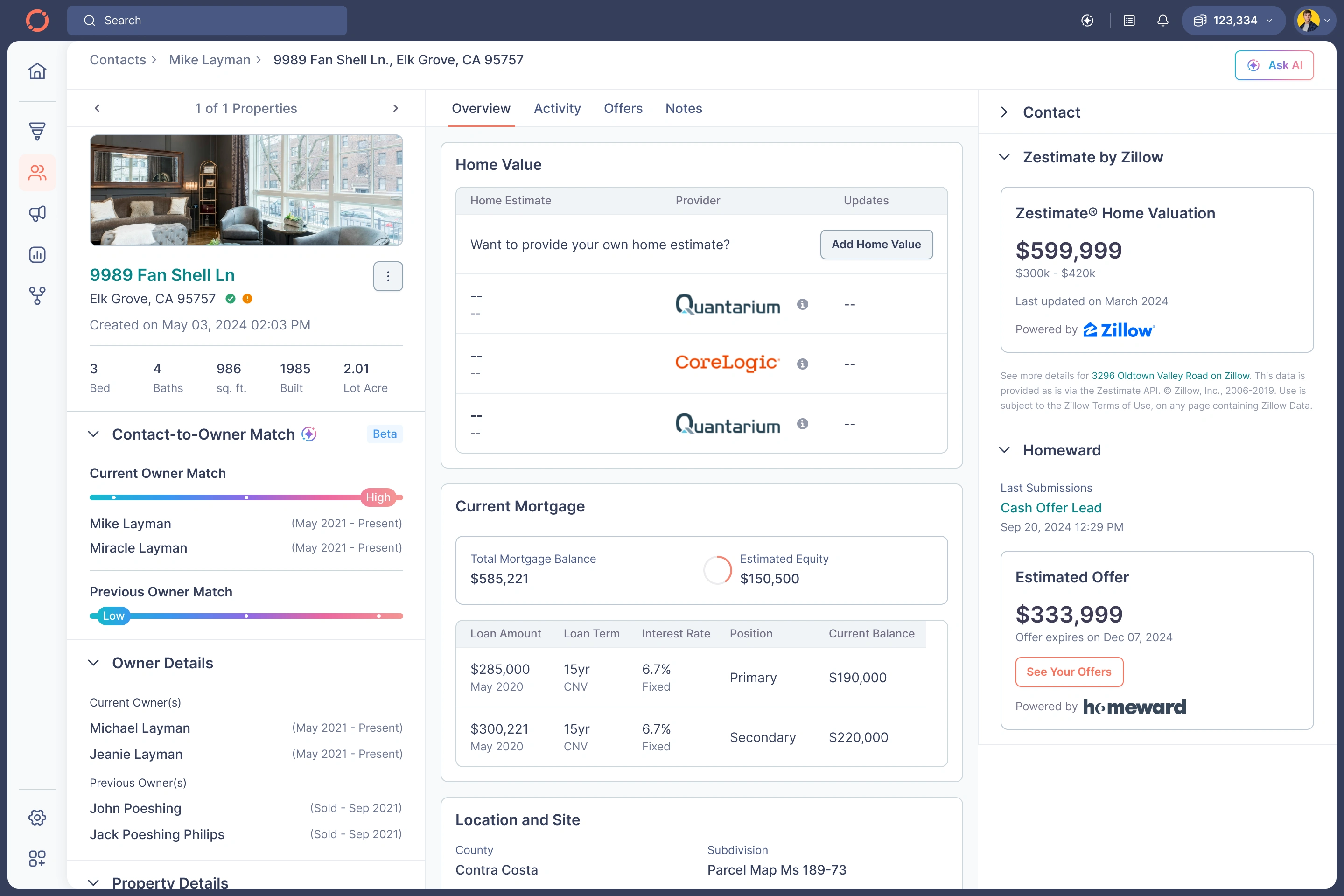 Property Details - Overview