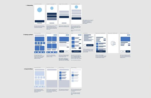 Core user flow of the app such as buying a product and exploring products