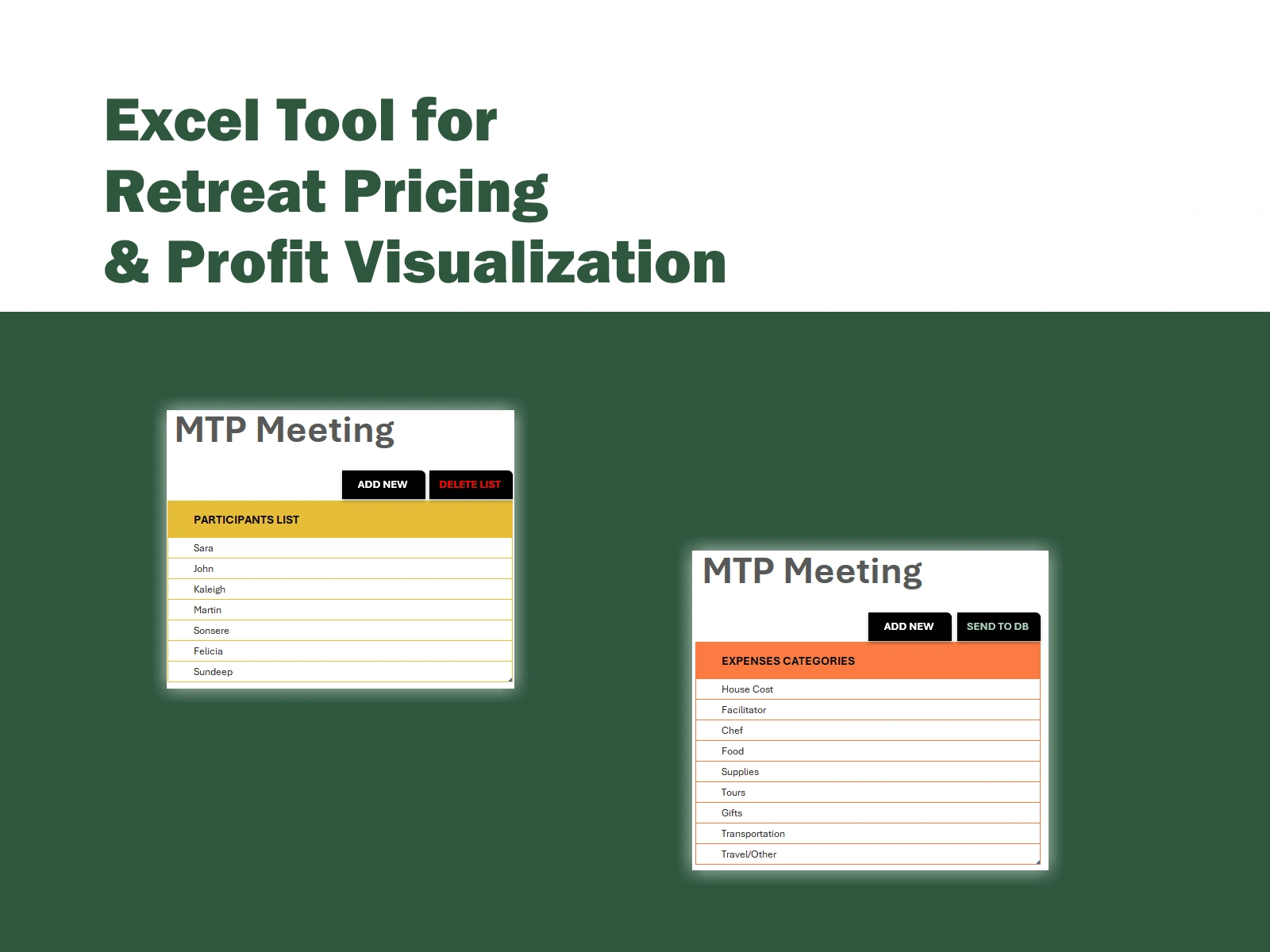 Dynamic input lists for participant names and expense categories. Each list is fully editable with add/remove buttons and auto-syncs with the main budget and profit engine.

