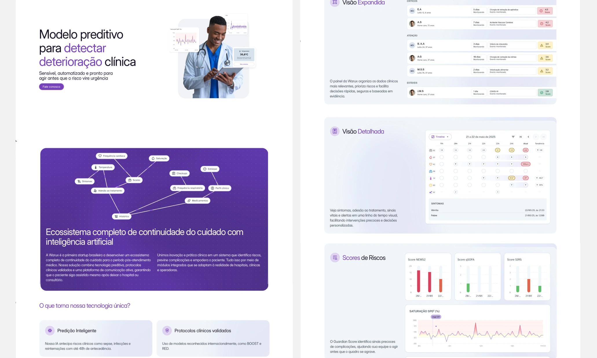 Fig 7.  Product page highlights