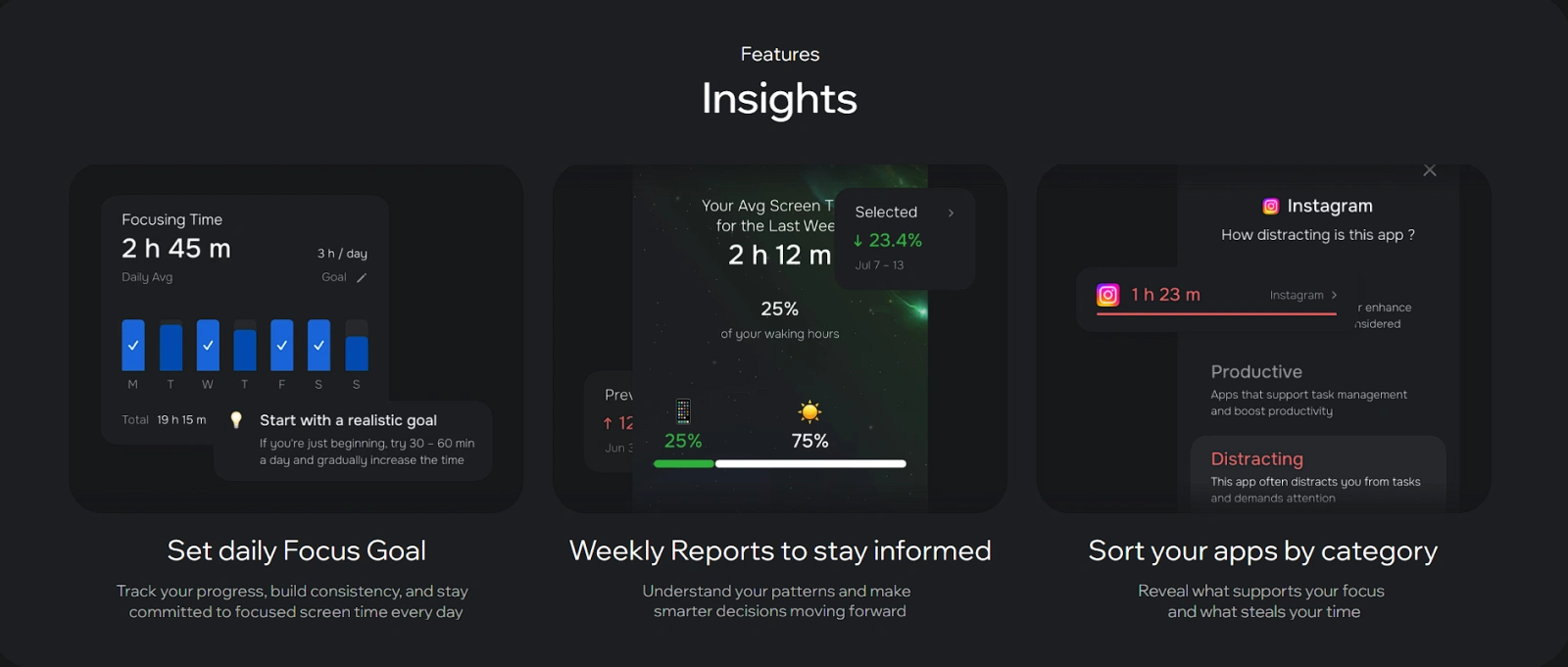 Insights