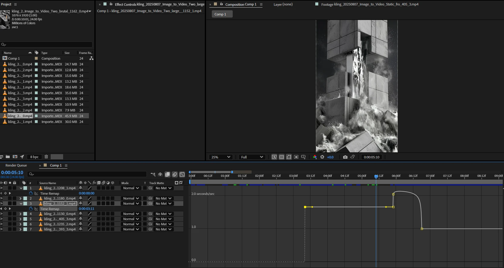 Time Remapping at Post Production
