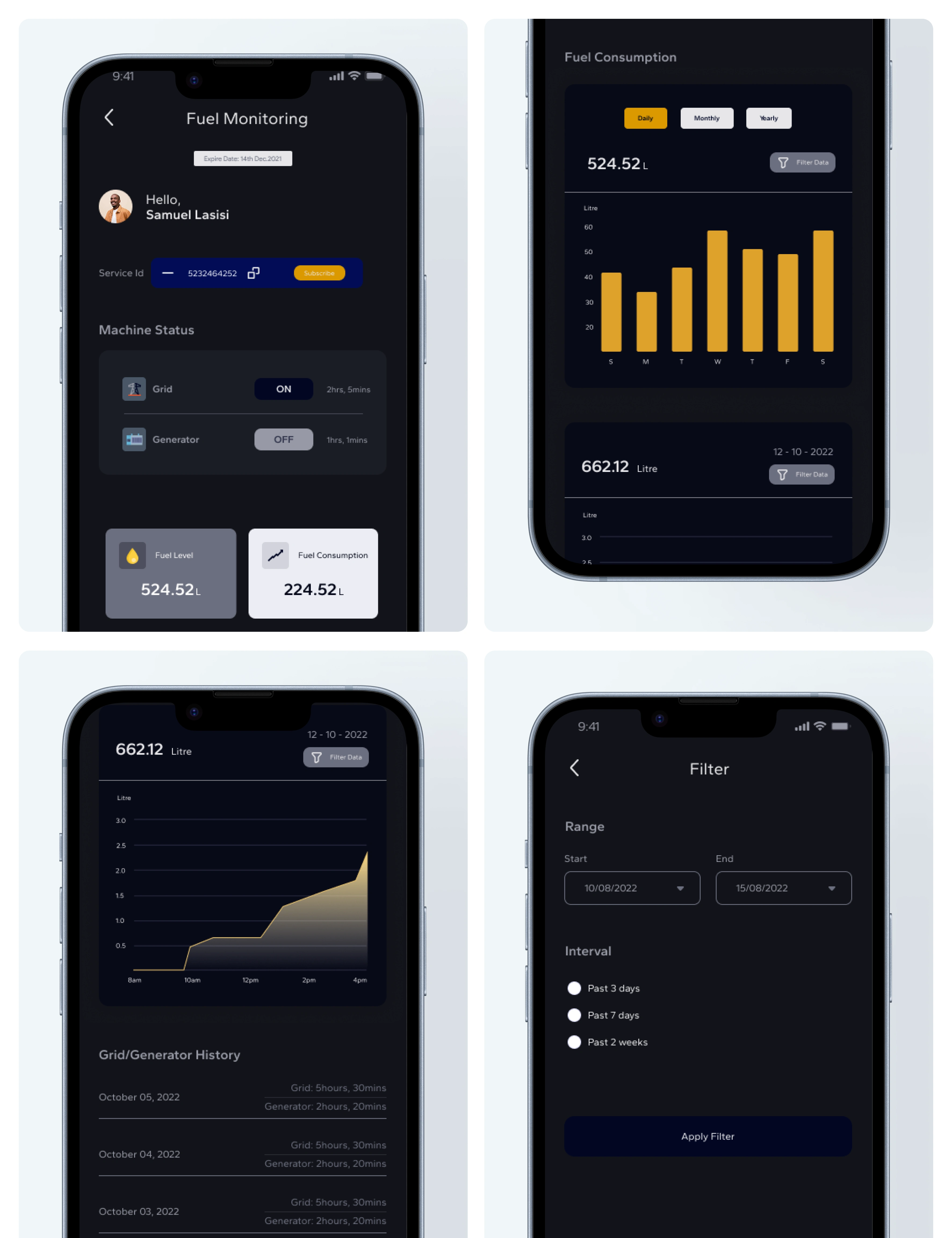 Dashboard - Dark Mode