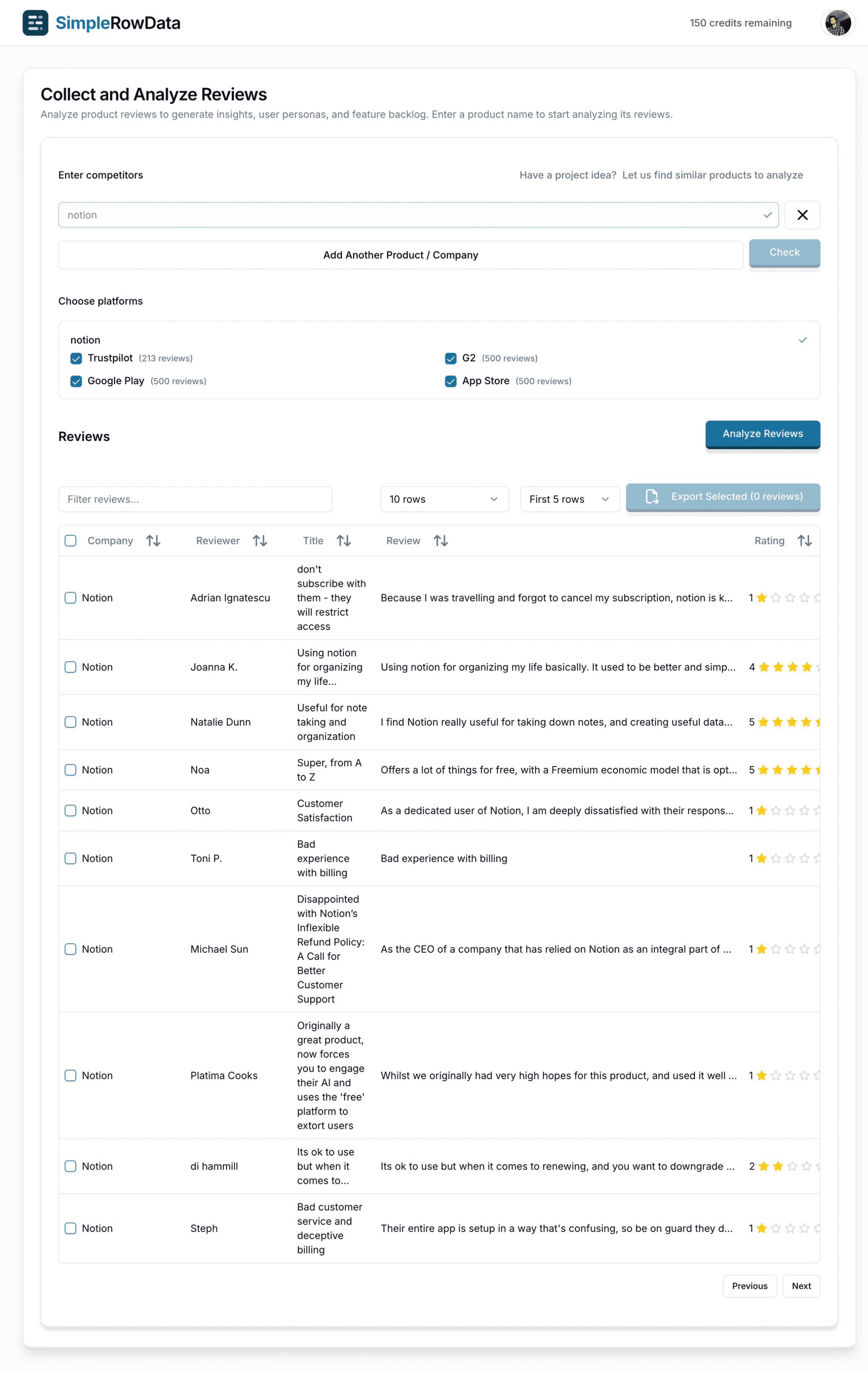 Dashboard before redesign