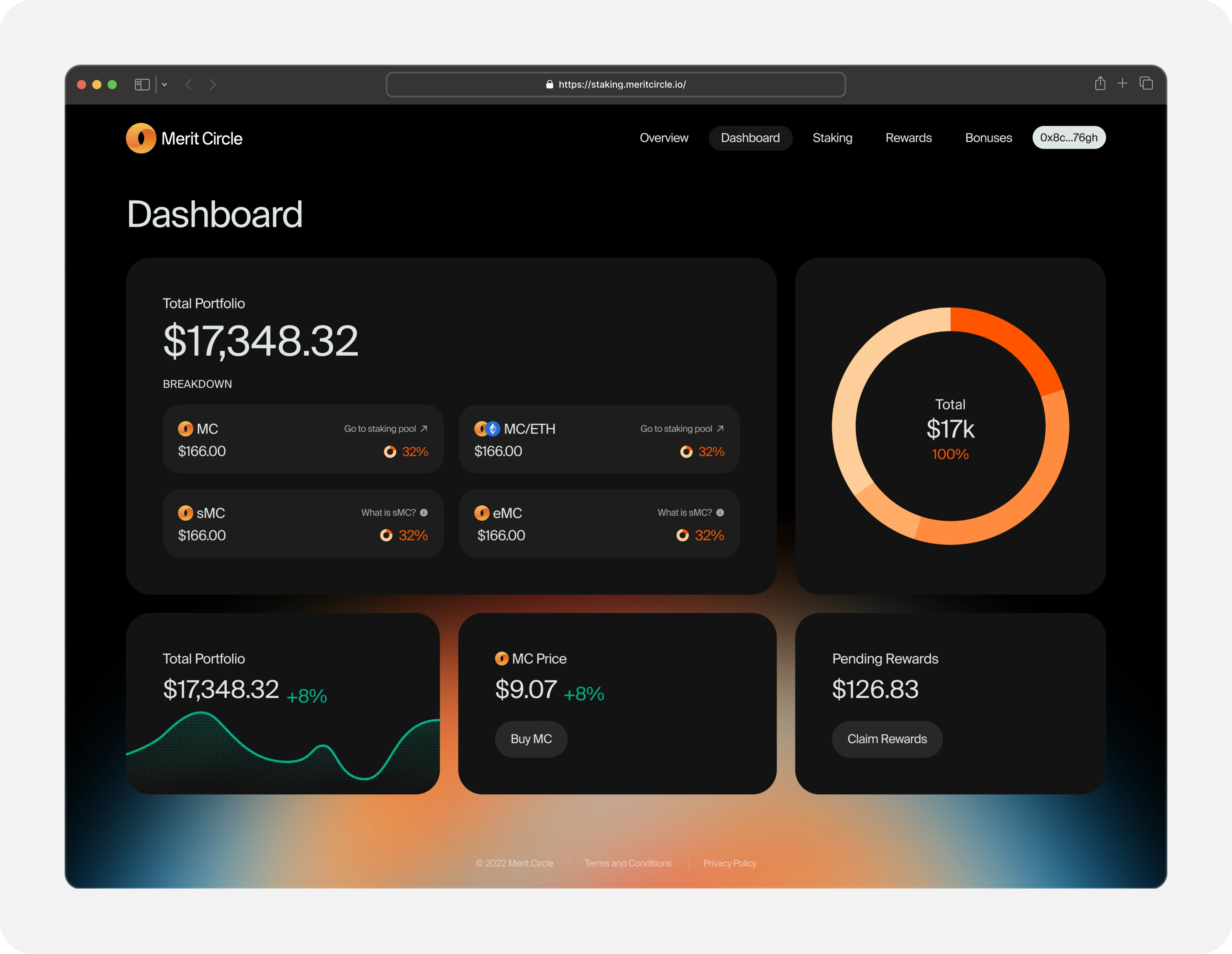 Portfolio Dashboard