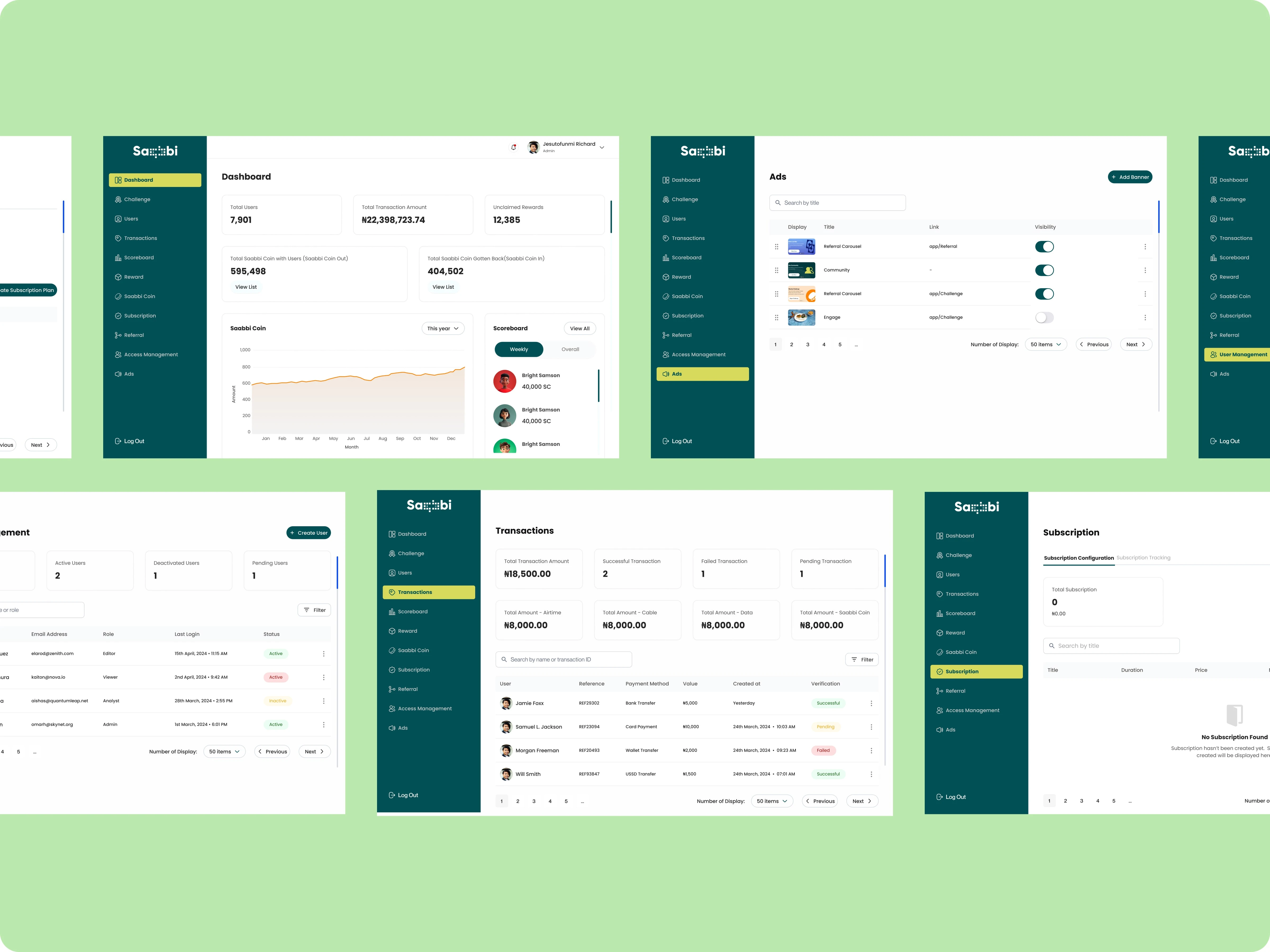 Admin Dashboard