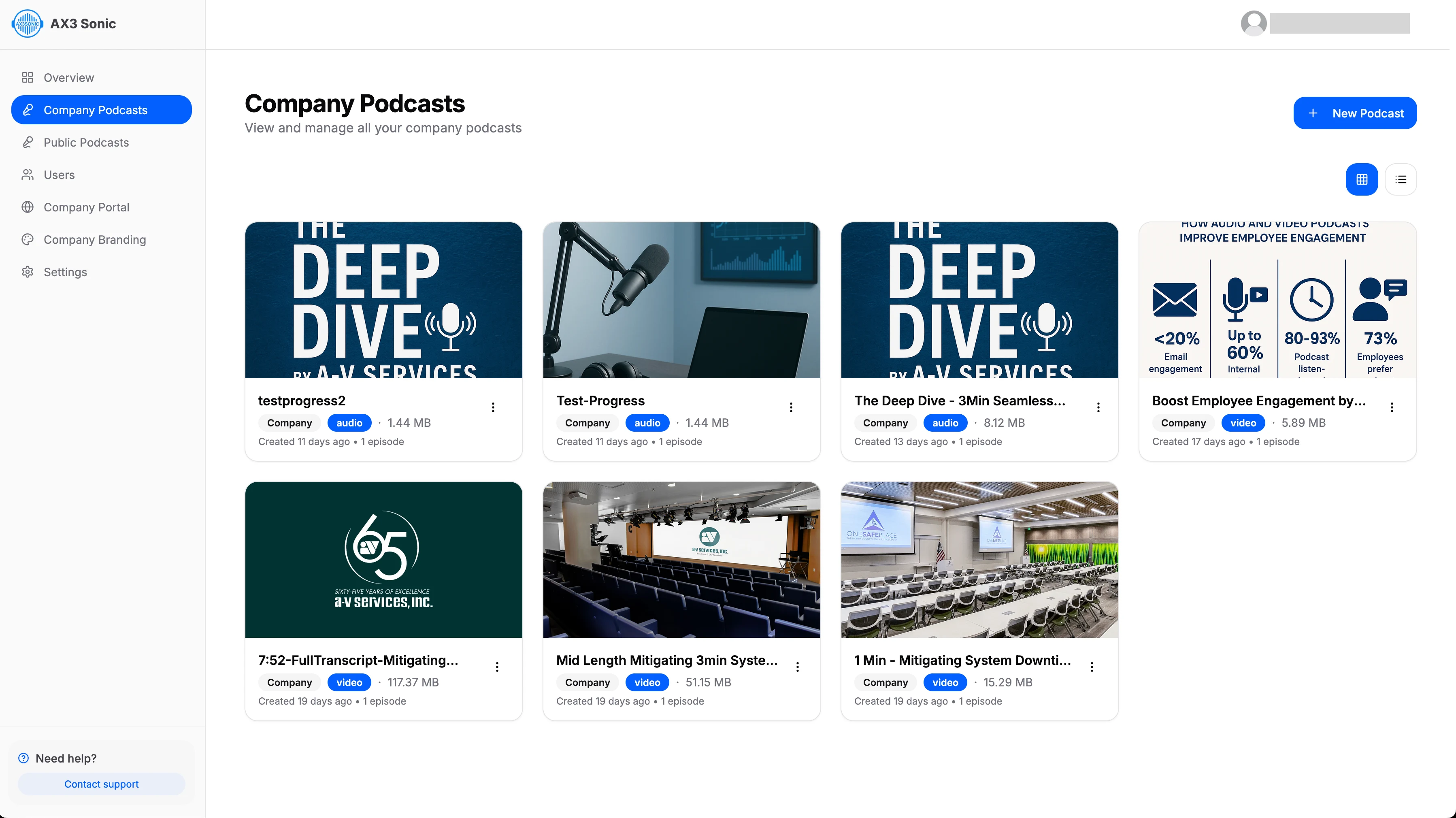 Company Internal Podcasts Overview