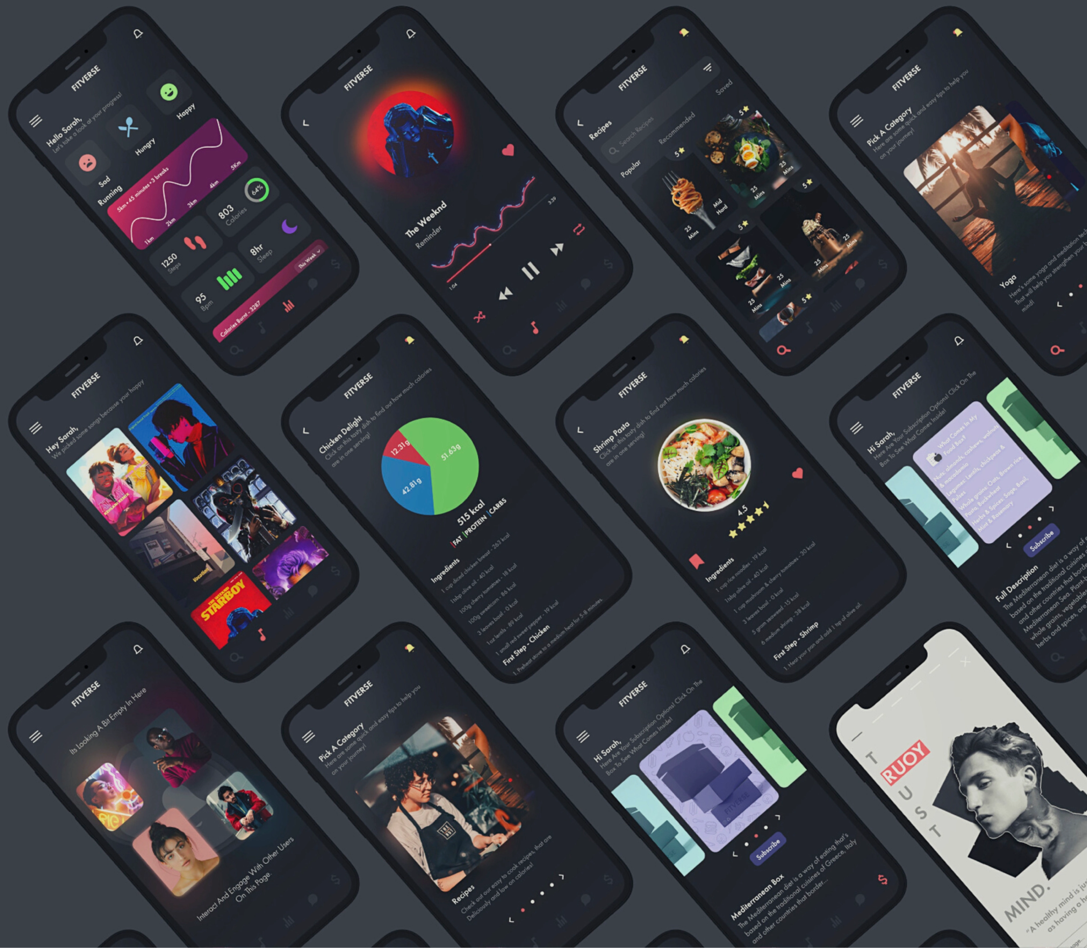 A collection of screens that users will see the most.