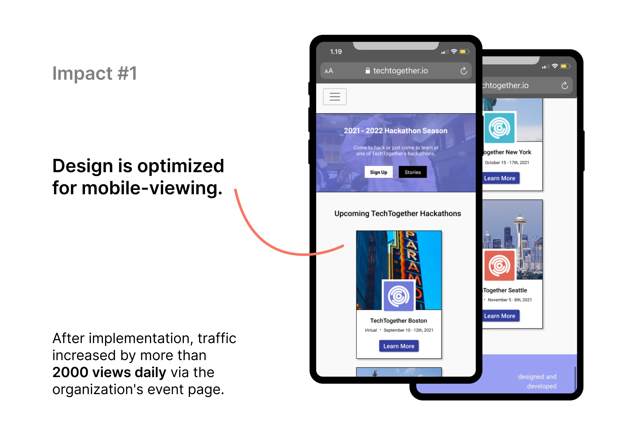 Impact 1: Design is optimized for mobile-viewing. After implementation, traffic increased by more than 2000 views daily via the organization's event page.