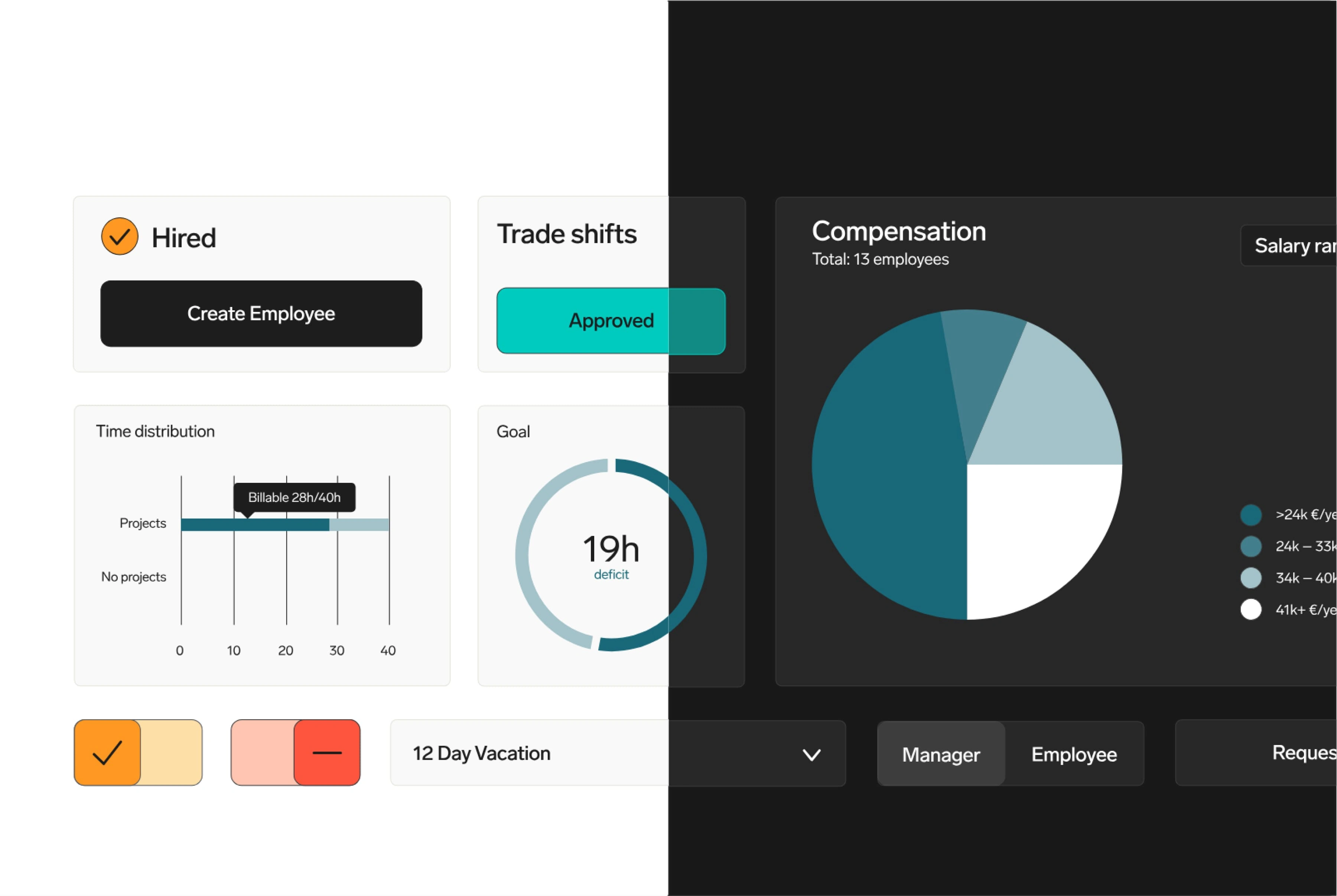 Graph & Statistics