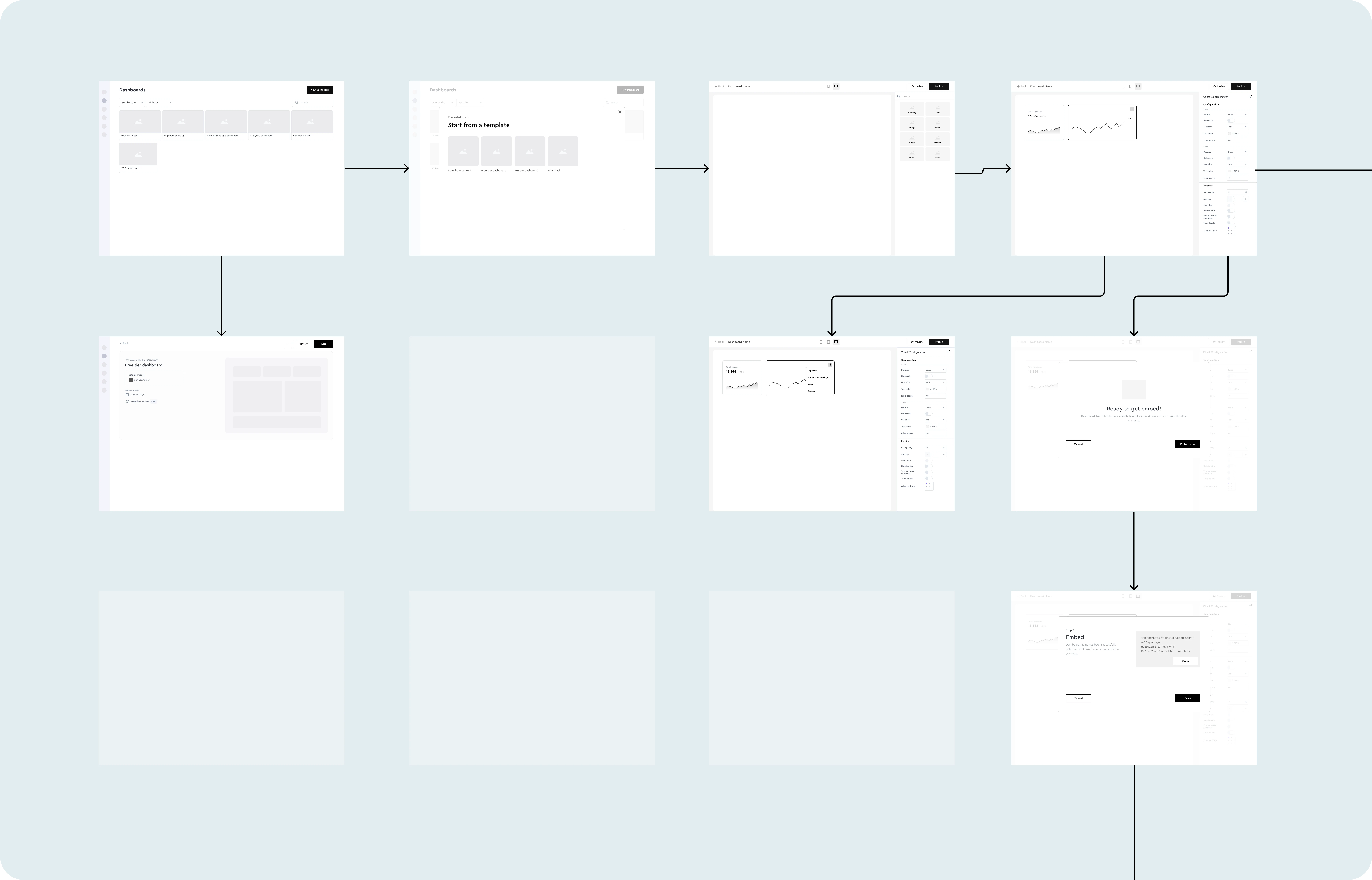 Quick wireframing and testing the idea + spotting edgecases