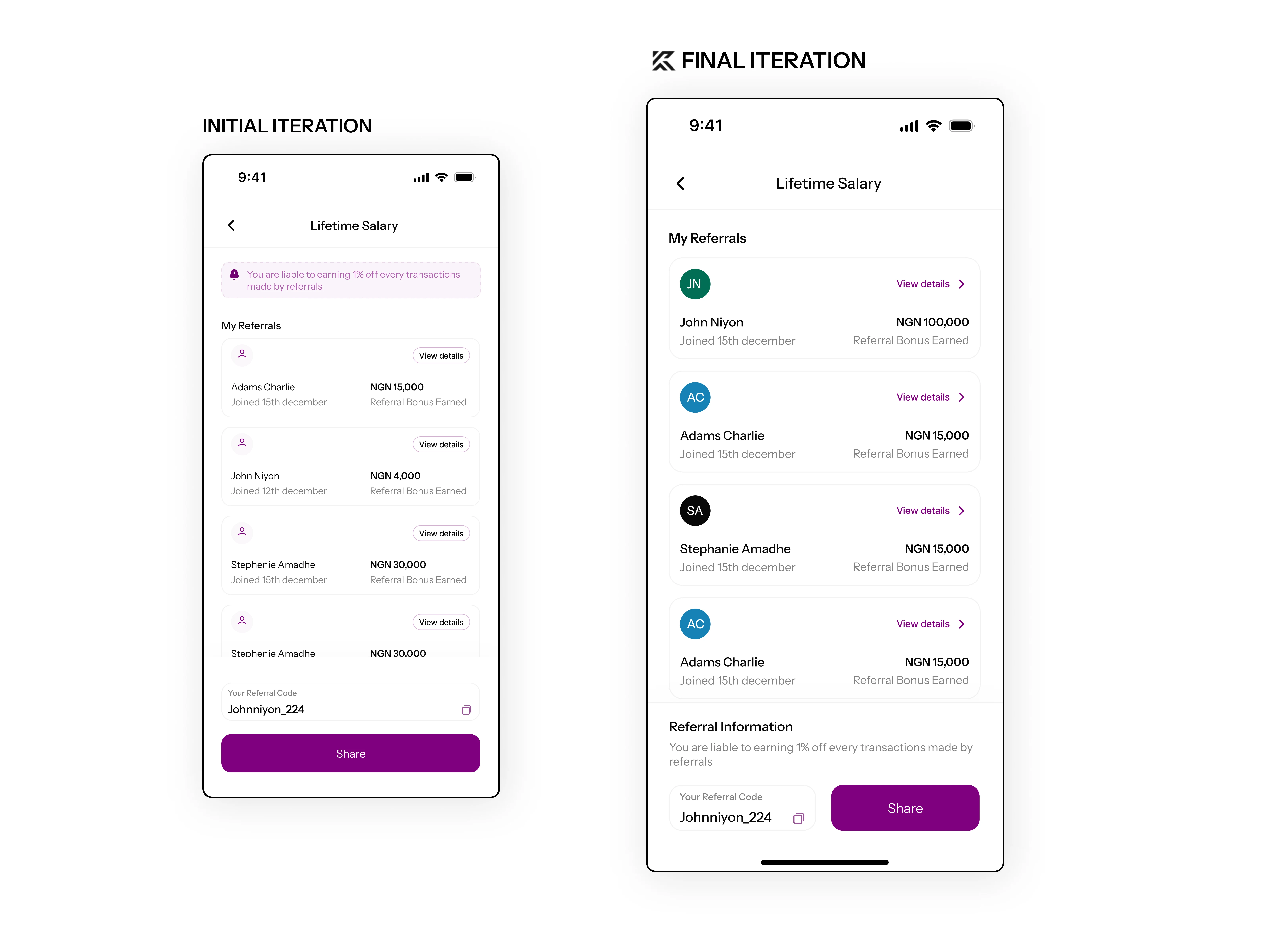REFERRAL FLOW WENT THROUGH SERIES OF A & B UI TESTINGS AND RESEARCH, BUTTONS WERE PLACED IN POSITIONS THAT WOULD MOVE USER TO ACTION