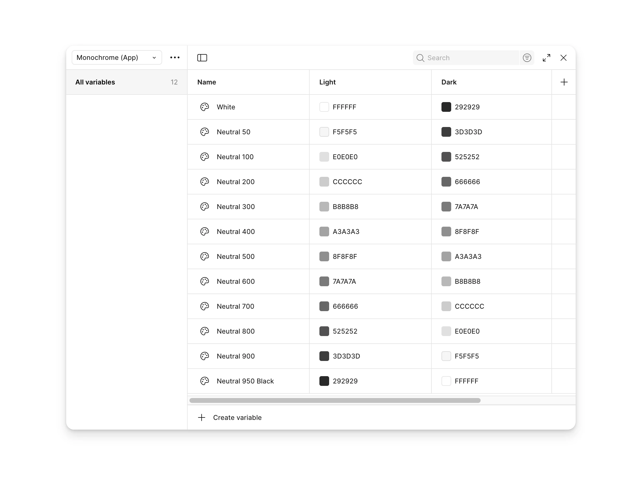 Monochrome Variables