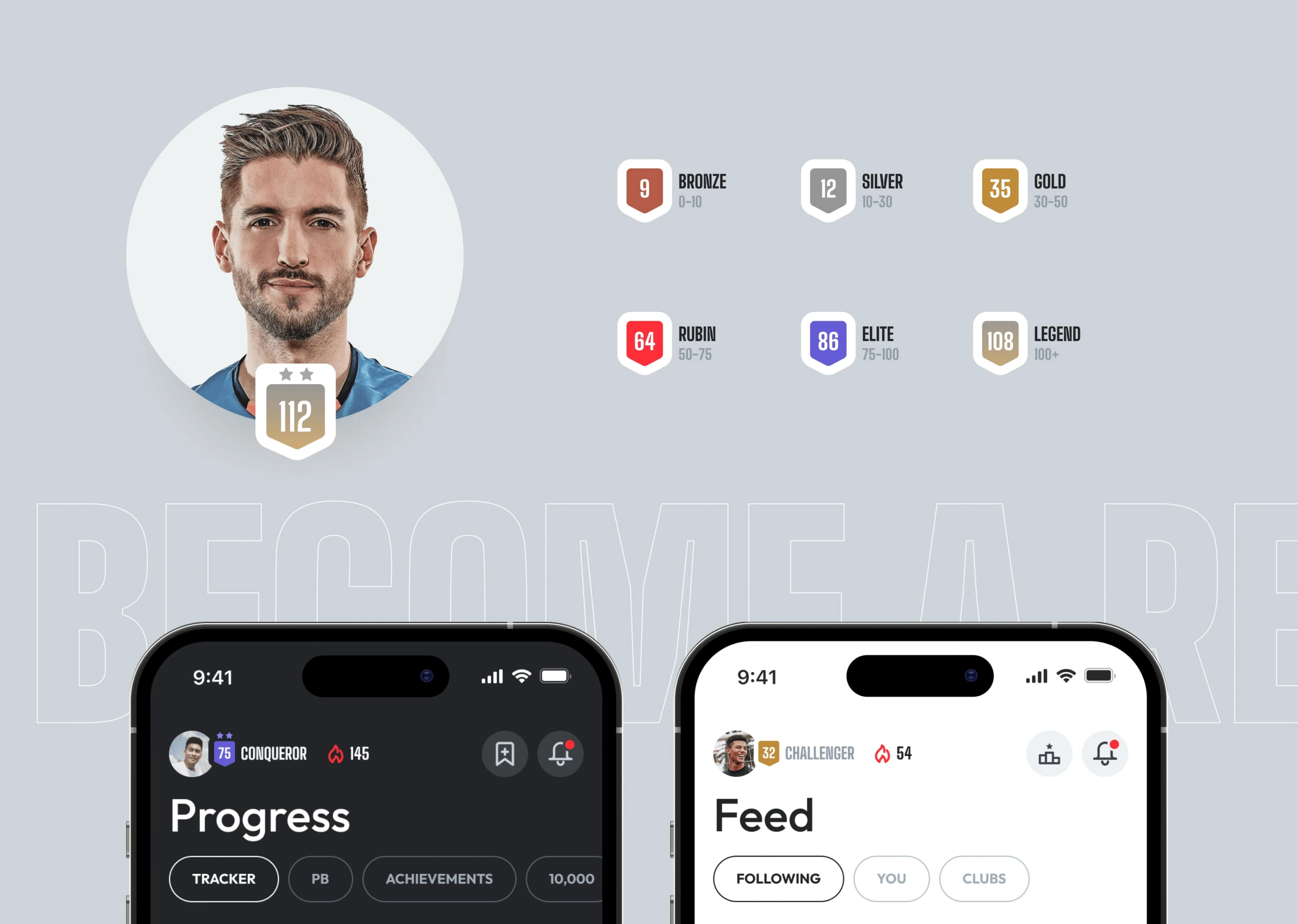 Levels & Badges