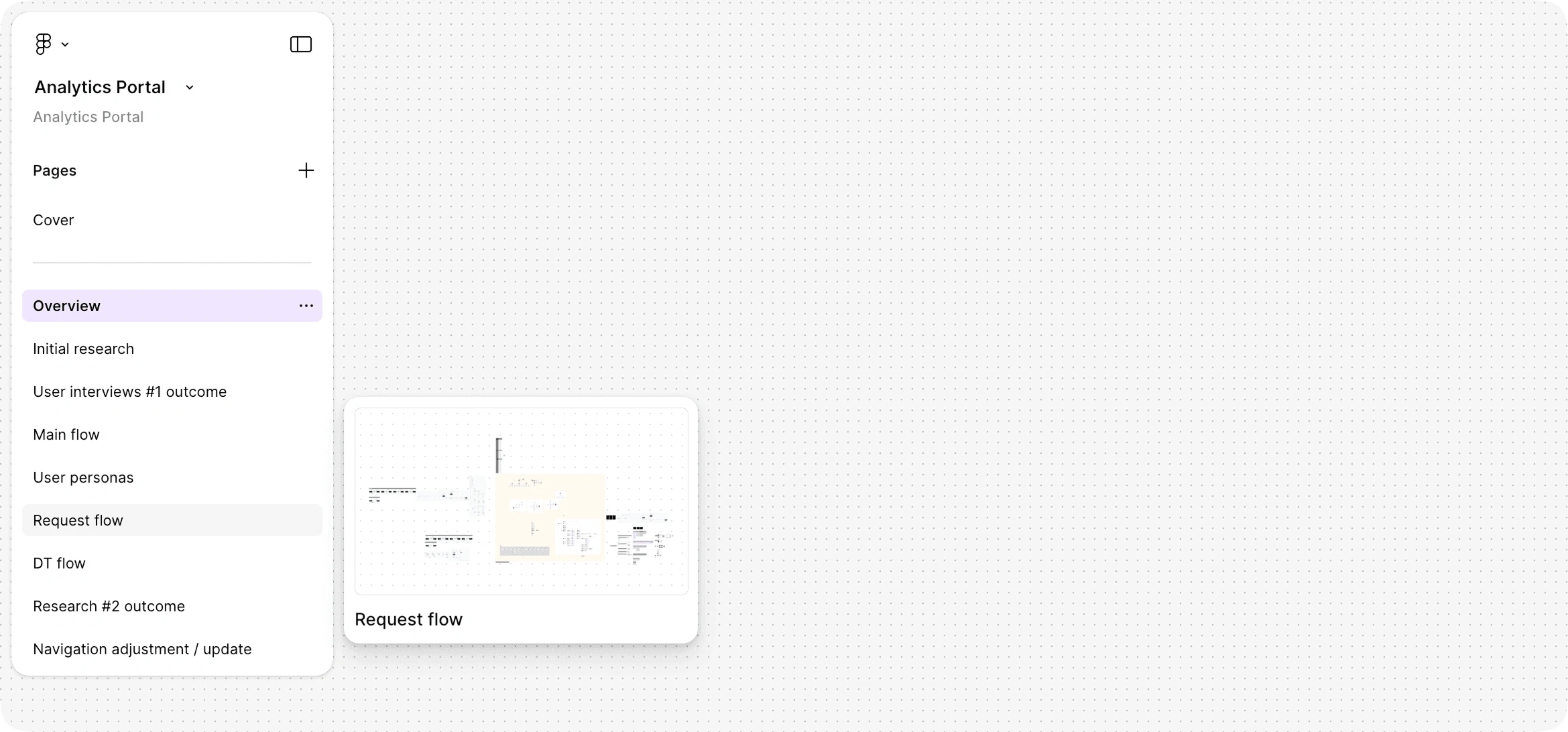 Research documentation 