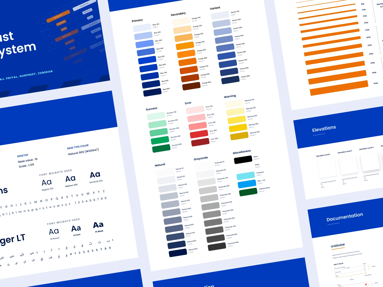 Design system