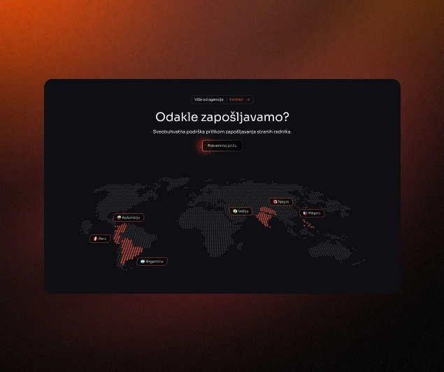 Countries we hire from