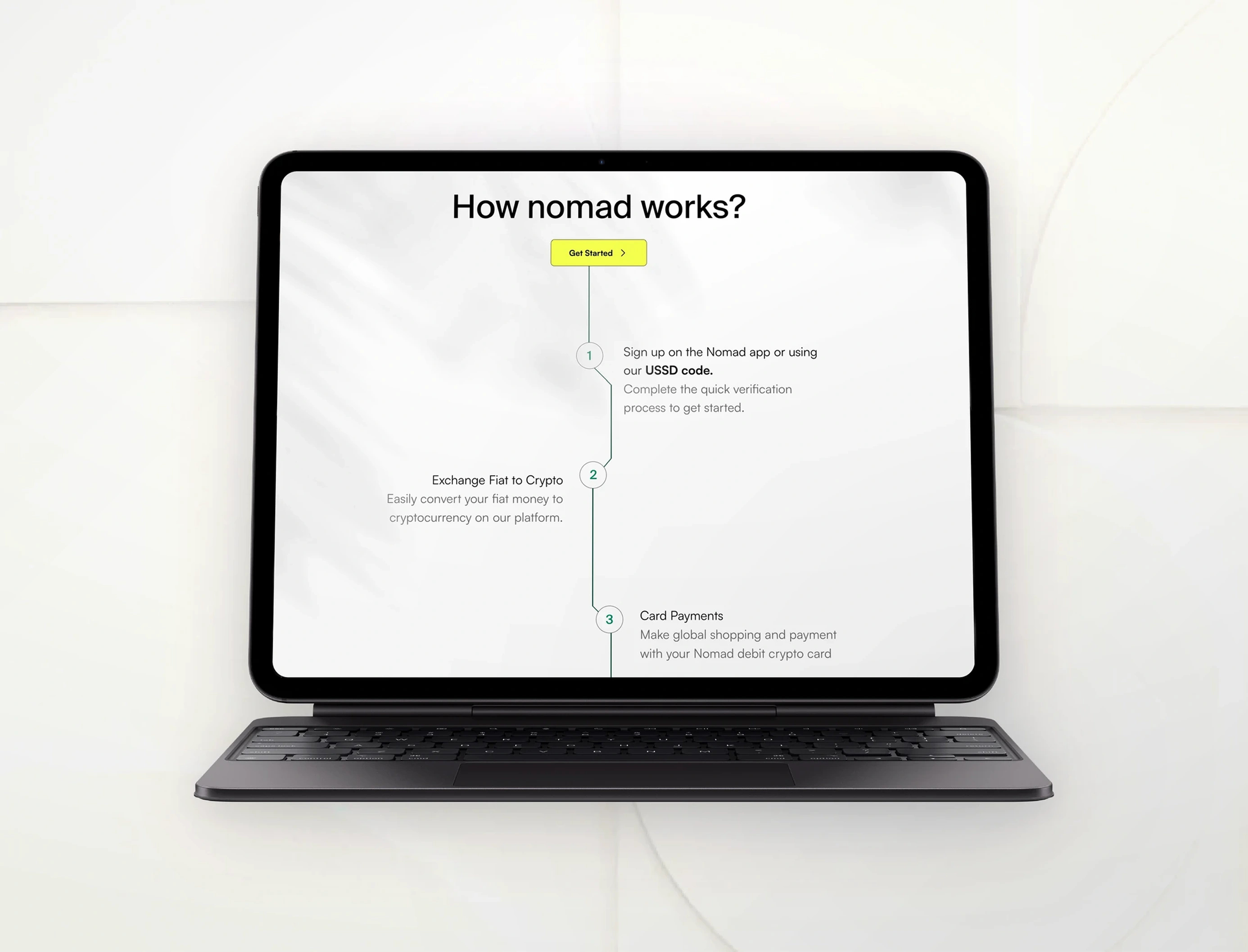 How it works section