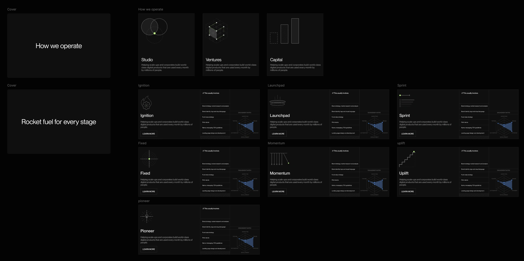 approved designs
