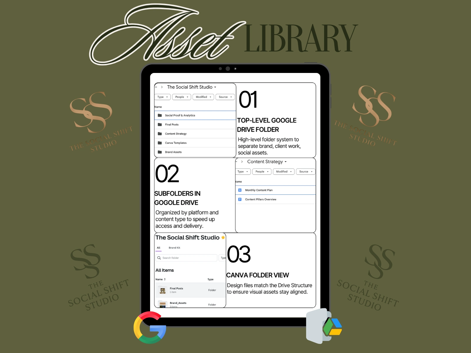 Pictured: Organized Asset Library in Google Drive and Canva
