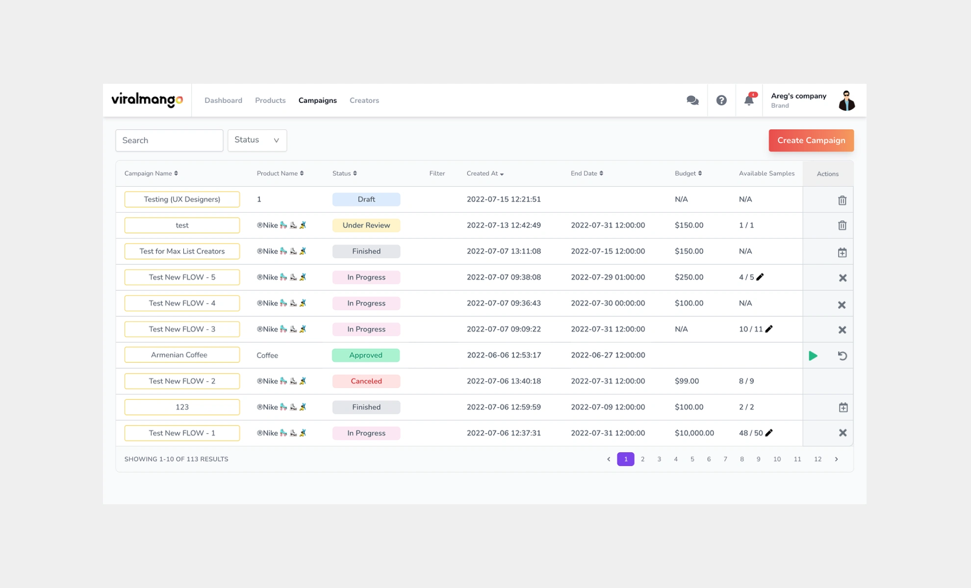 Old version of brand campaign creation, and management flow