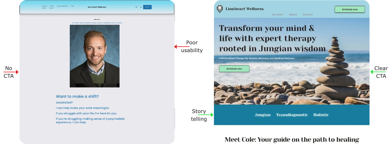 Before and after Redesign