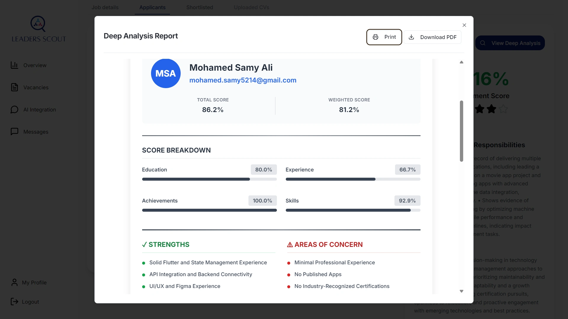 Candidate Deep Analysis