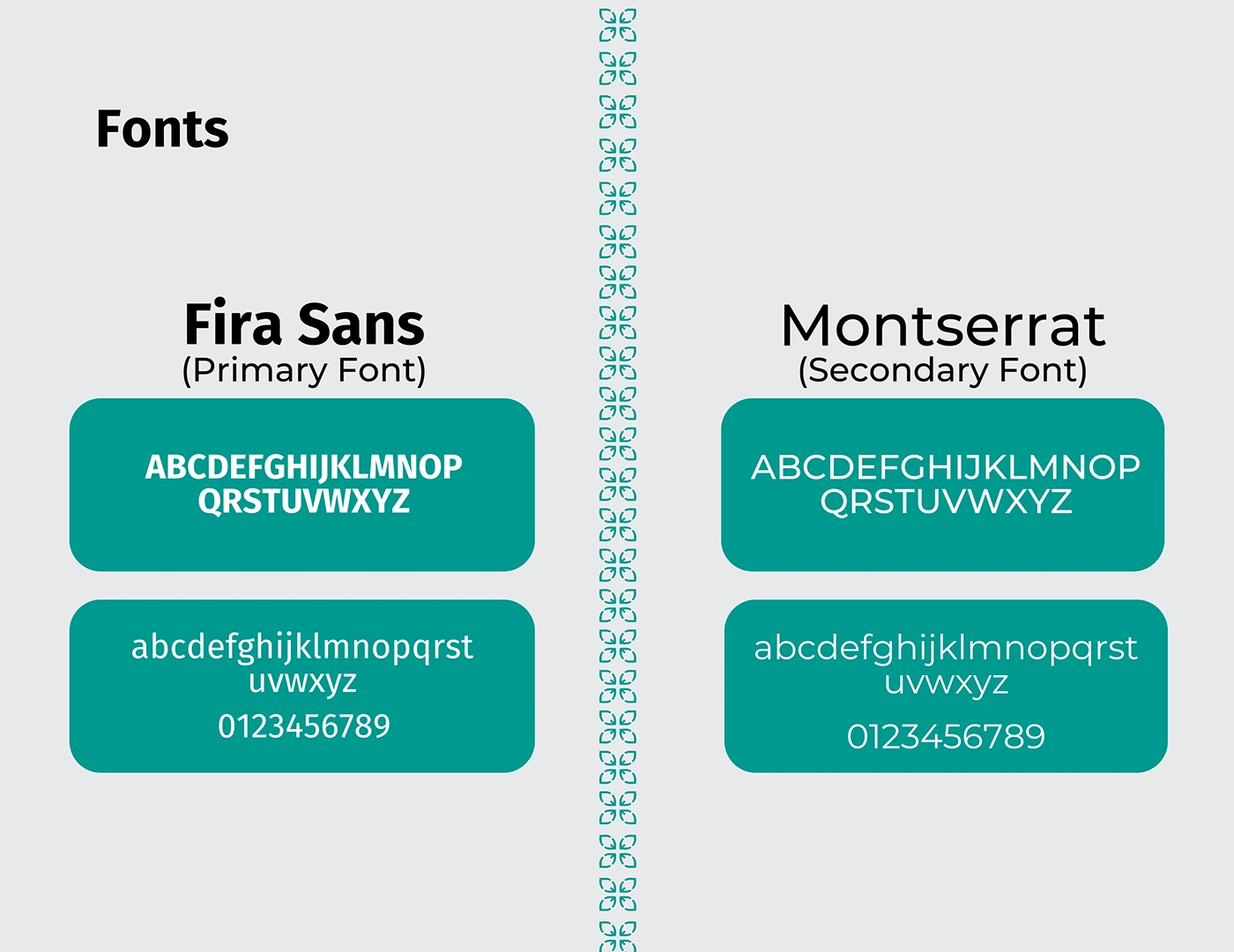 Brand Font