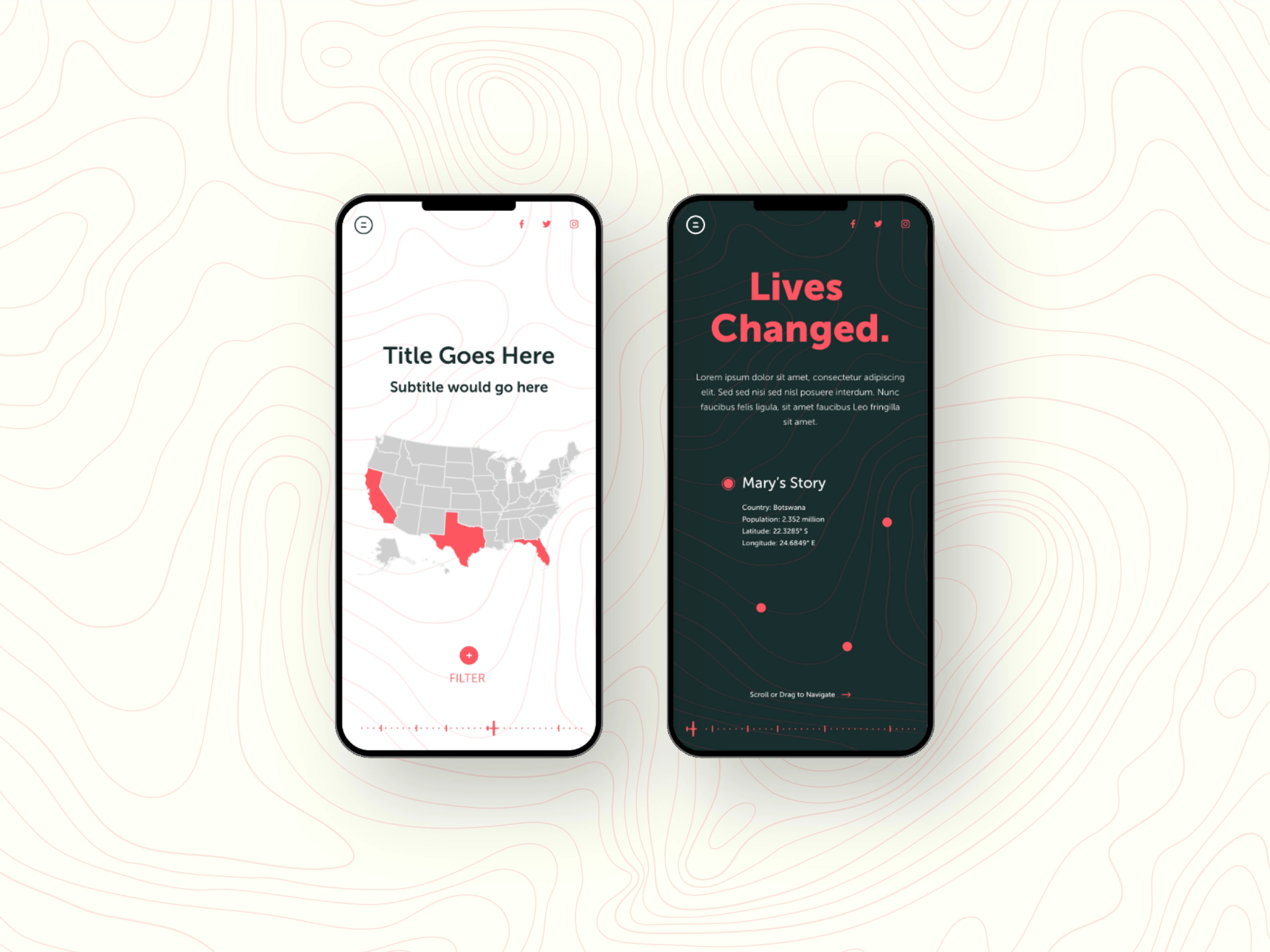 Mobile layouts.