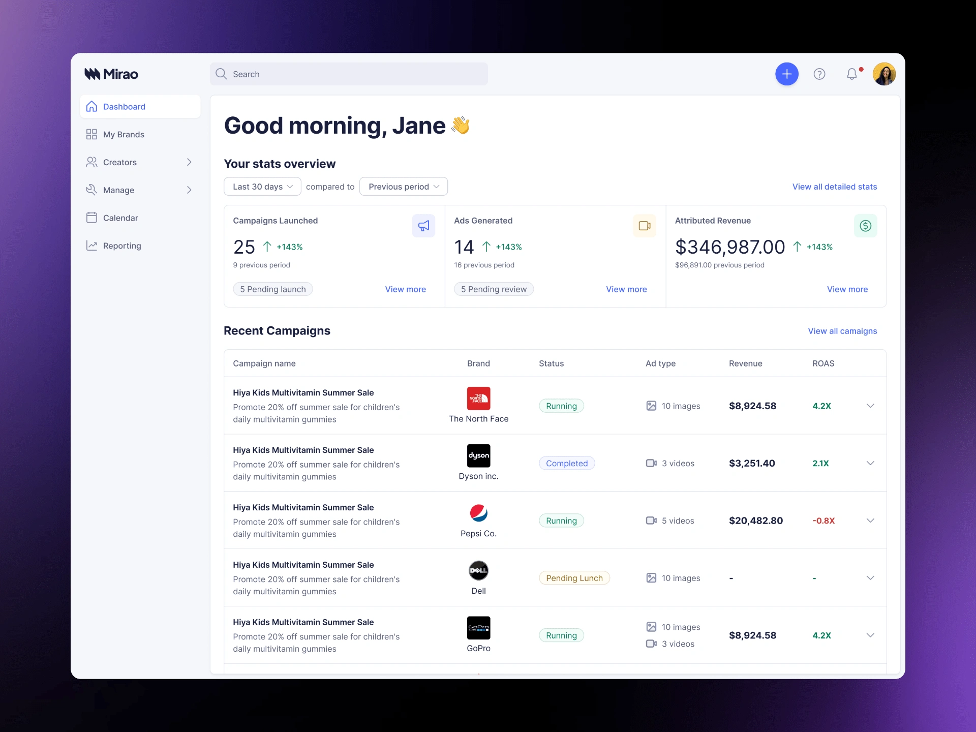 Mirao dashboard