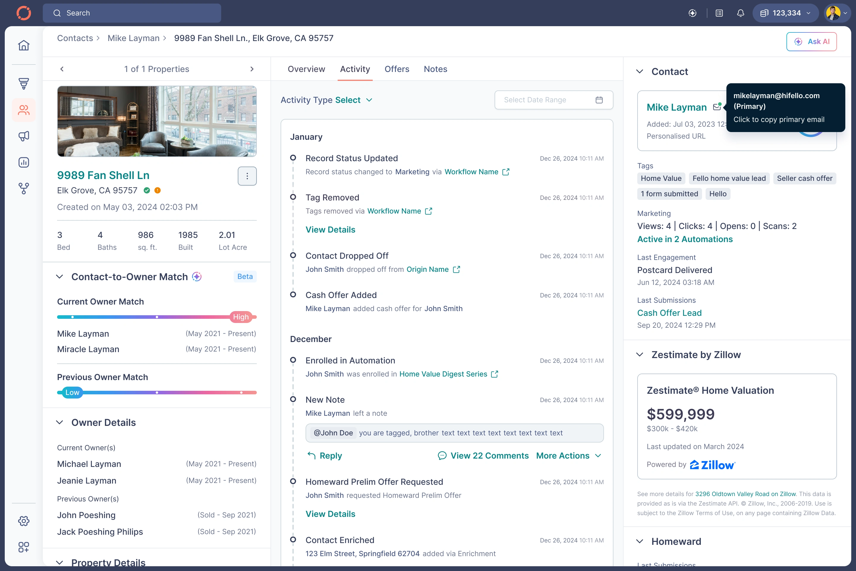 Property Details - Activity