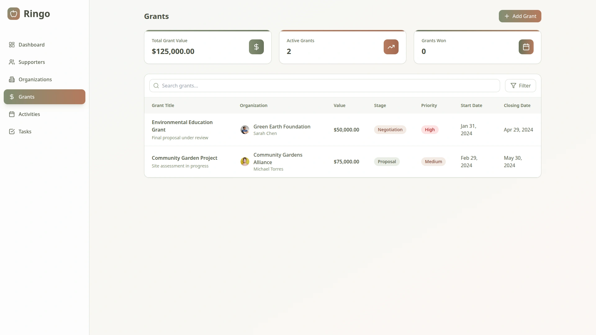 The Grants Page