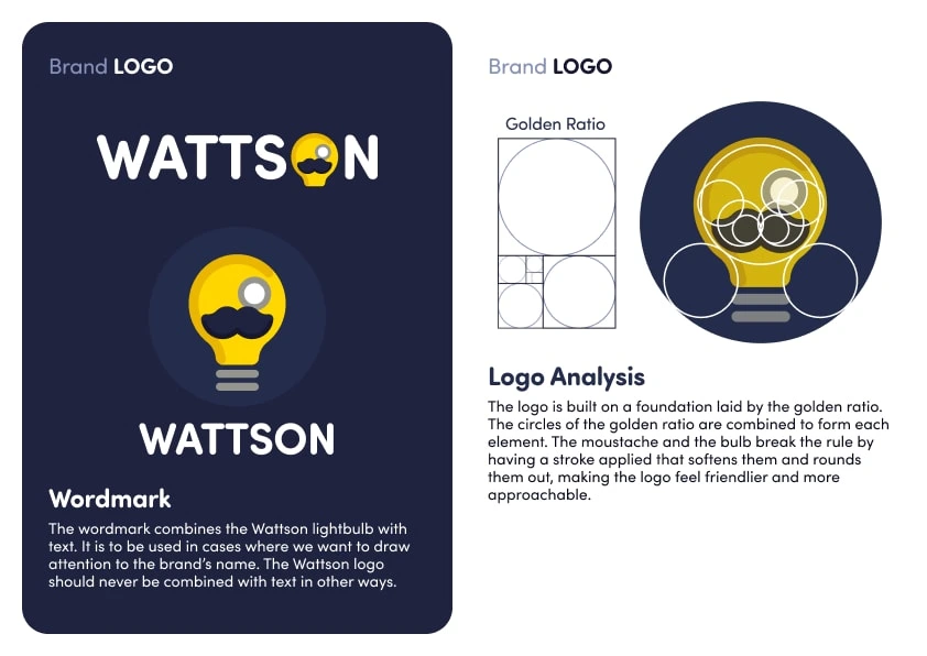 Wattson Logo Design