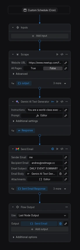 It's not particularly complex of an automation, but you can see how easy it is to make your life... well, easier!