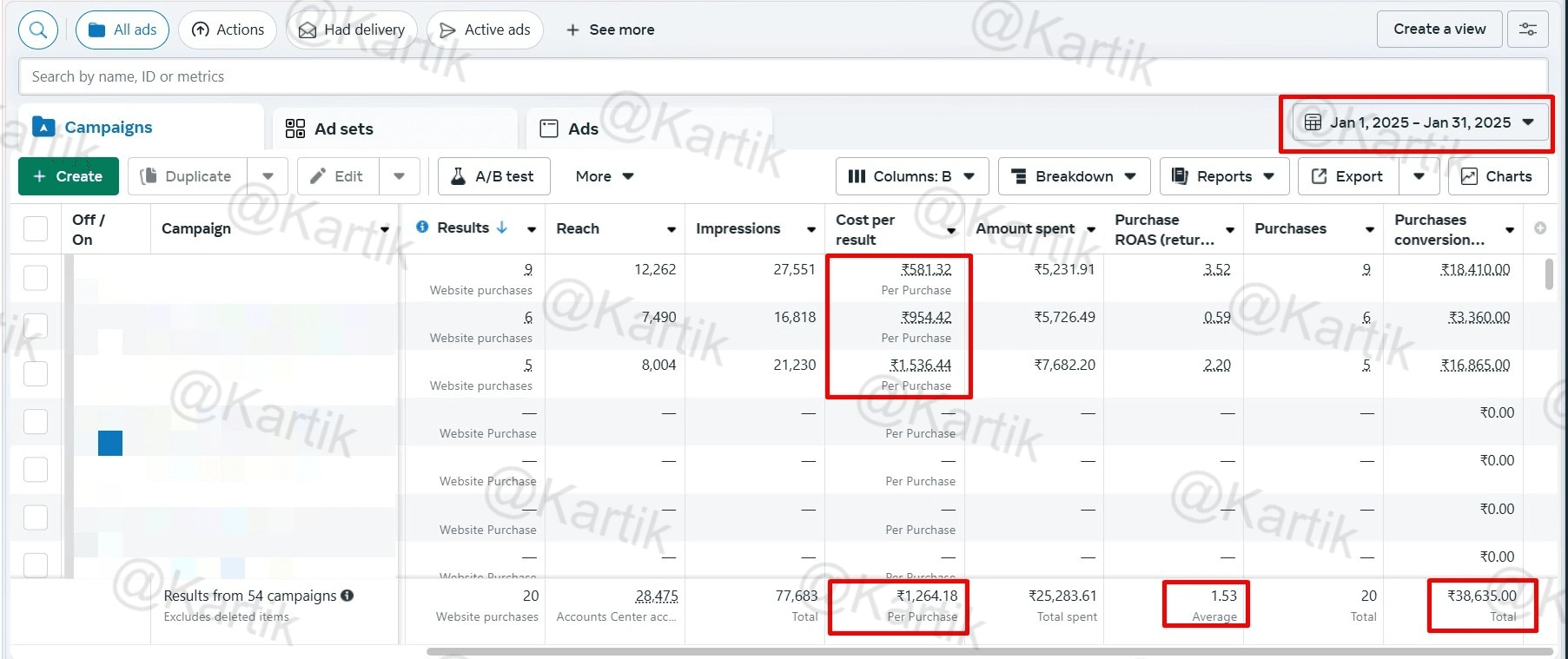  Before Ad Account Performance ☝️