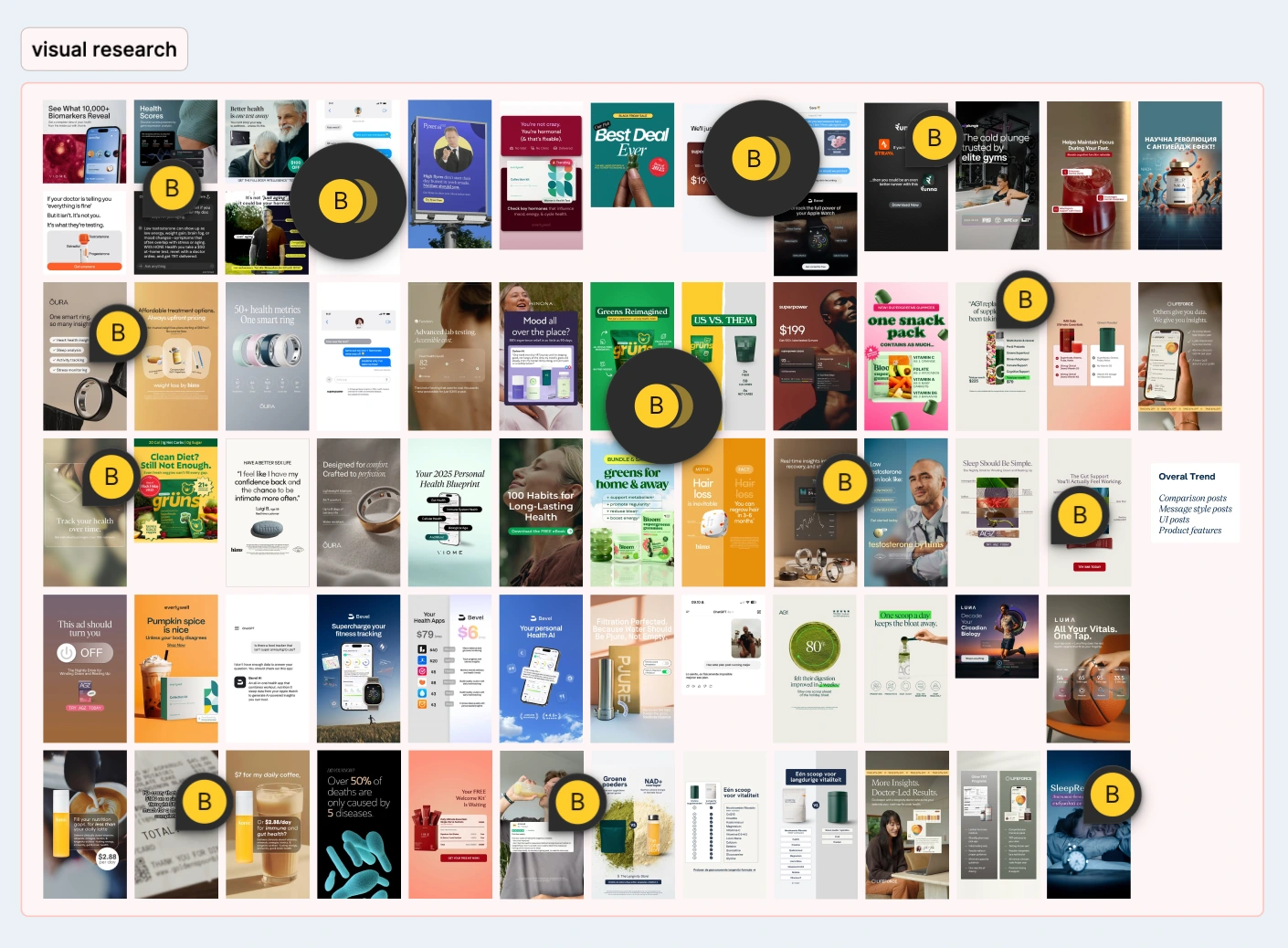 Visual research competitors