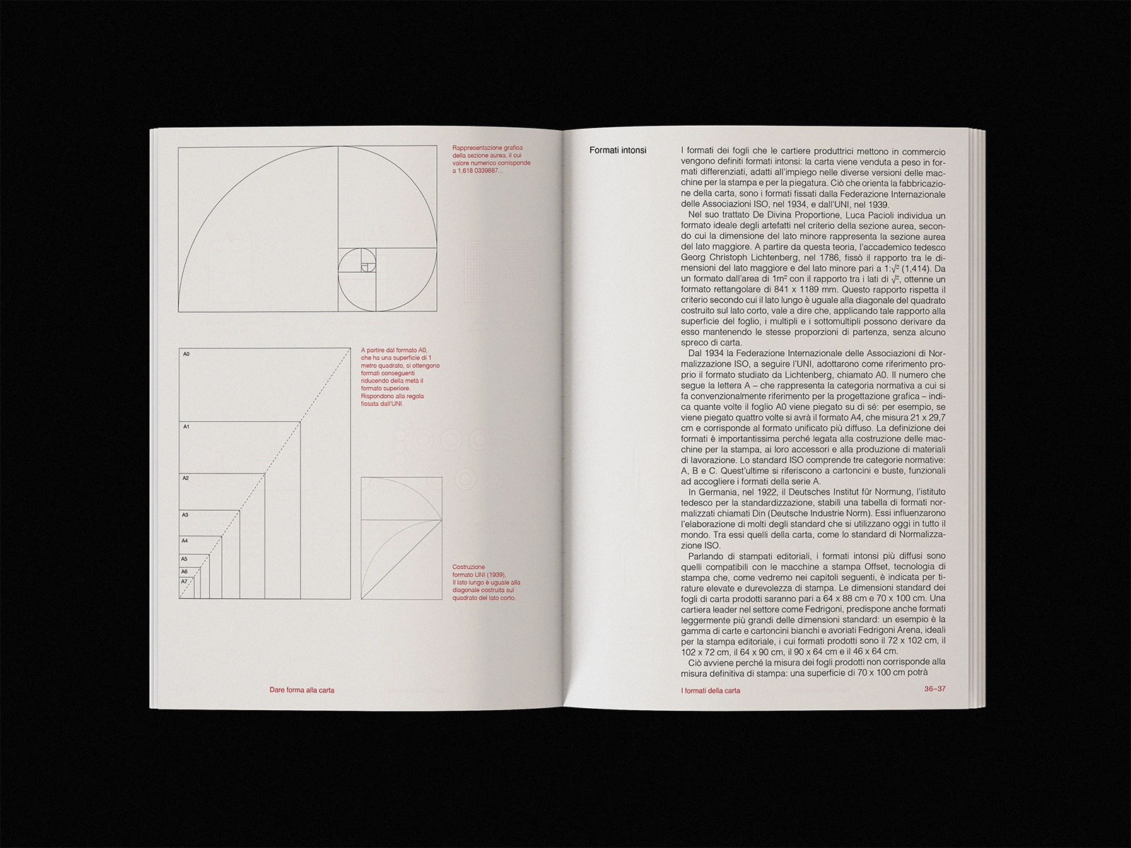 Master's Degree Layout Design