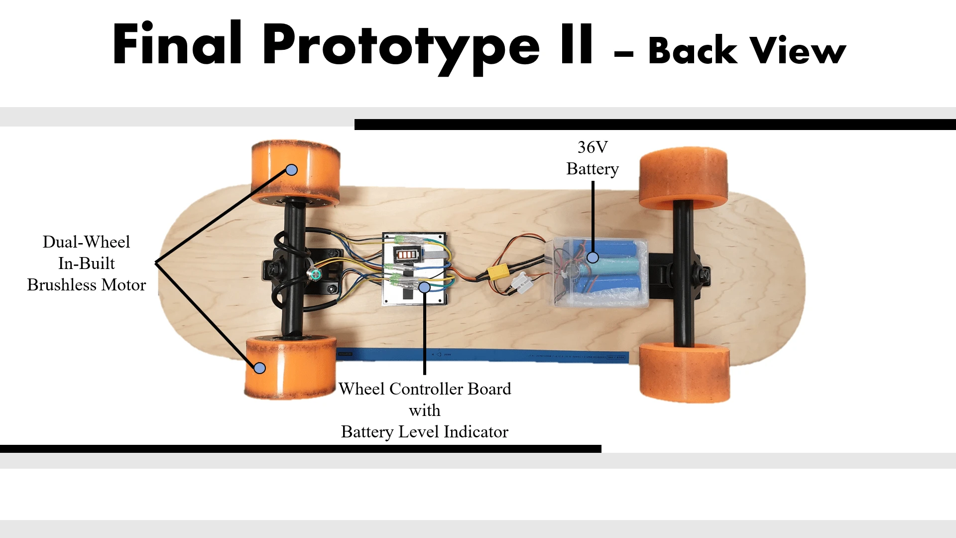 Prototype II - Back View