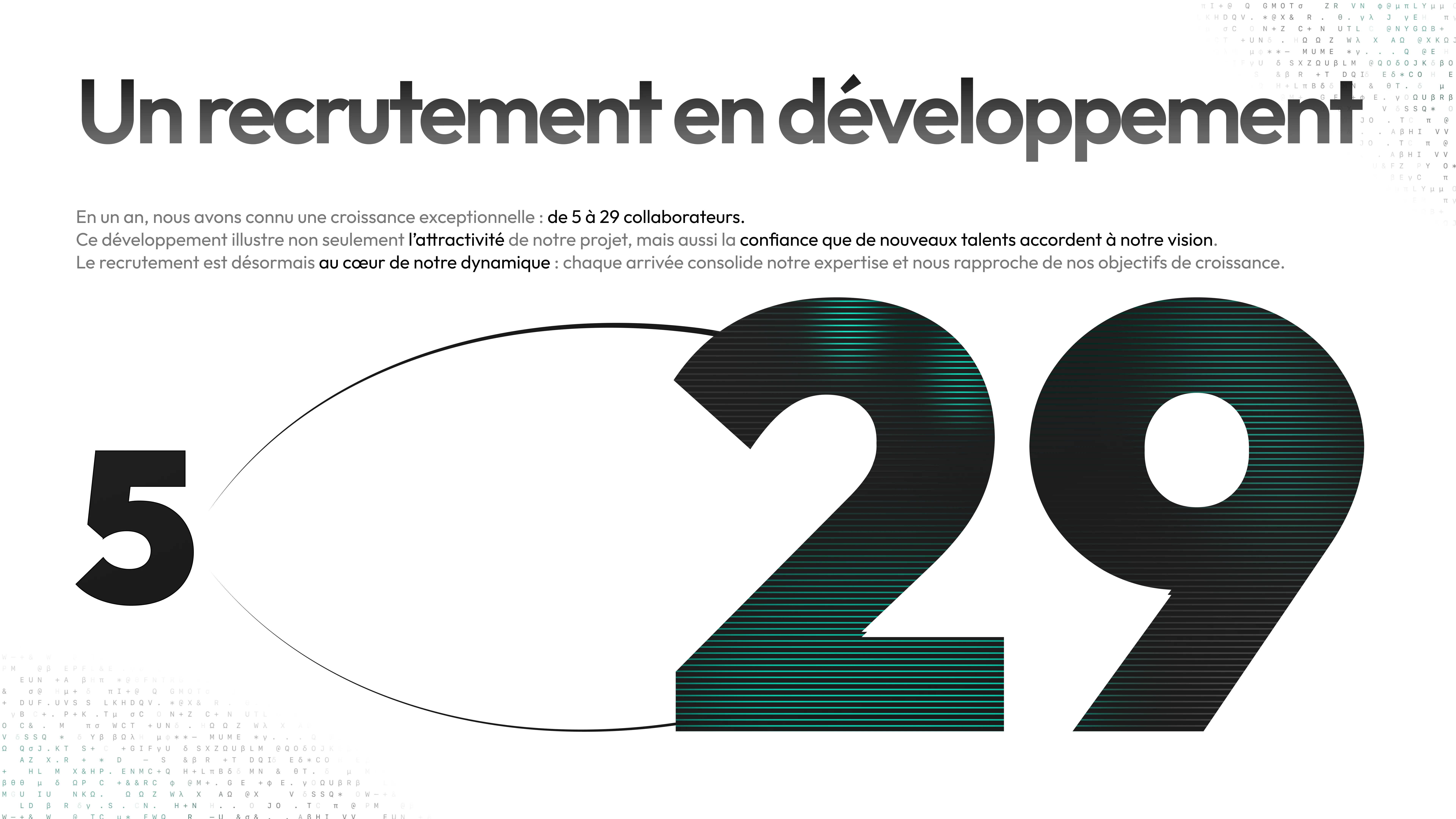 Slide about Patrimy's increasing team size