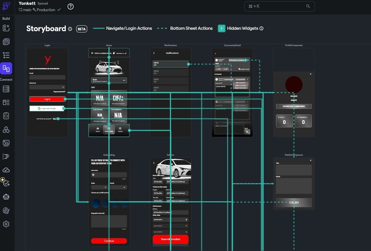 Behind the scenes - FlutterFlow Collaboration