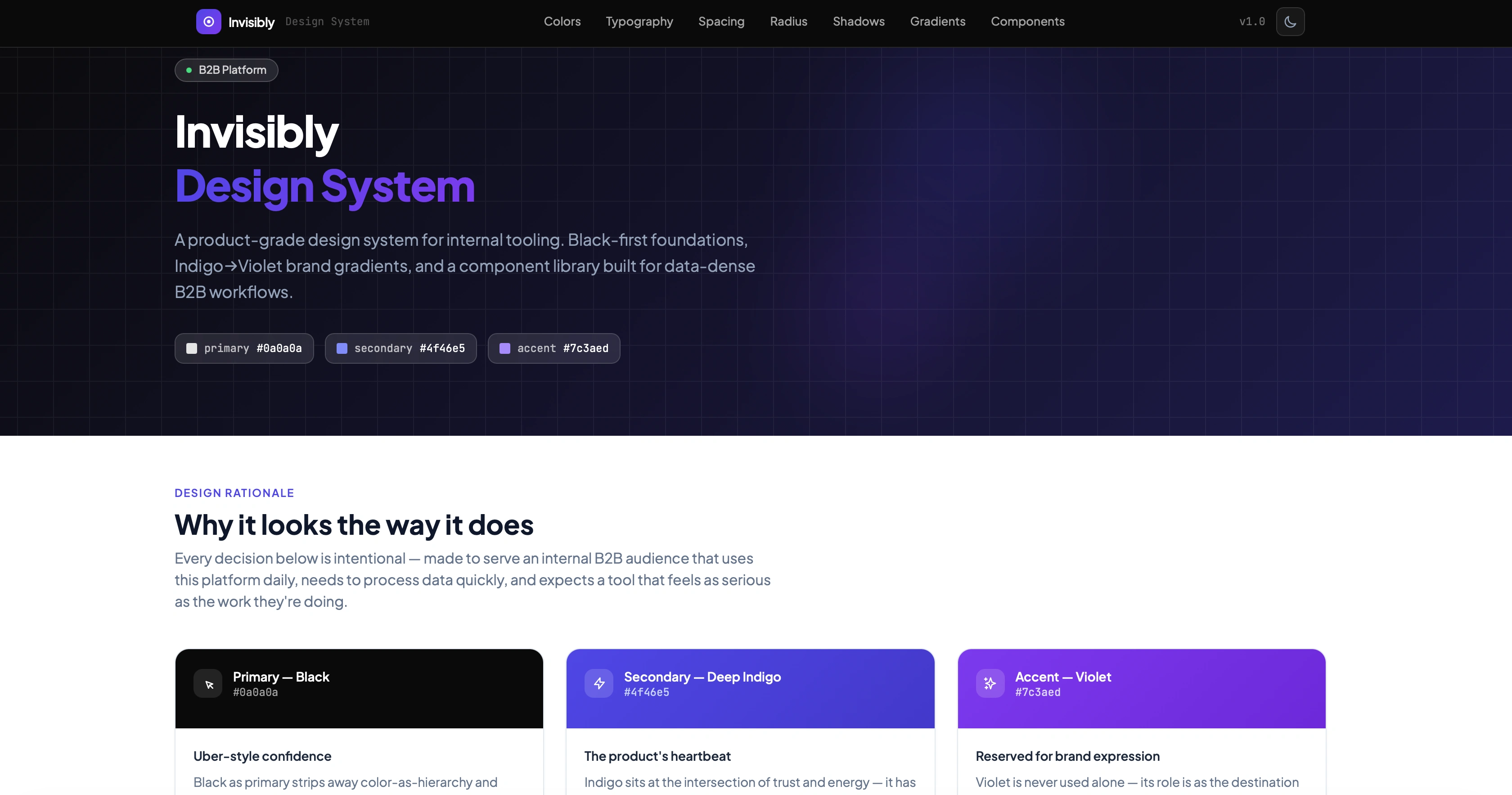 React + Tailwind design system — tokens and components