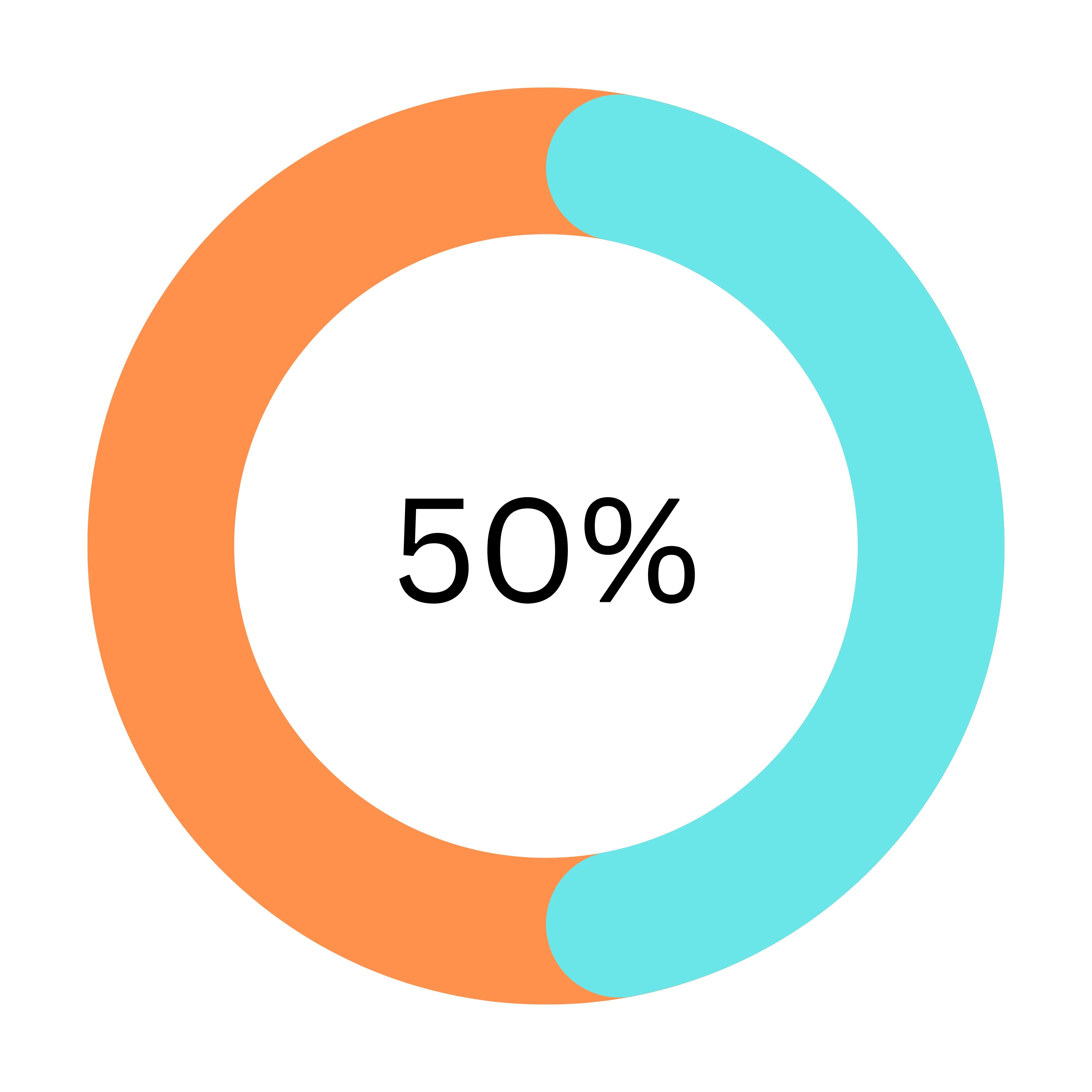 💬 50% boost in post engagement, building trust with the target audience
