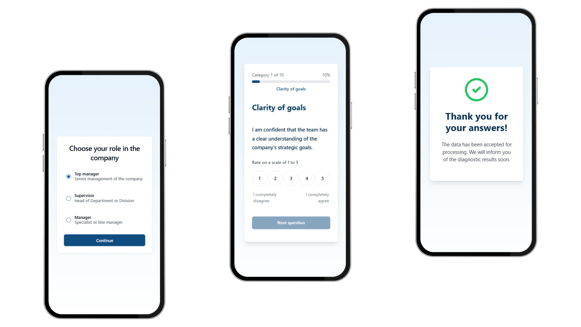User Survey – Mobile View