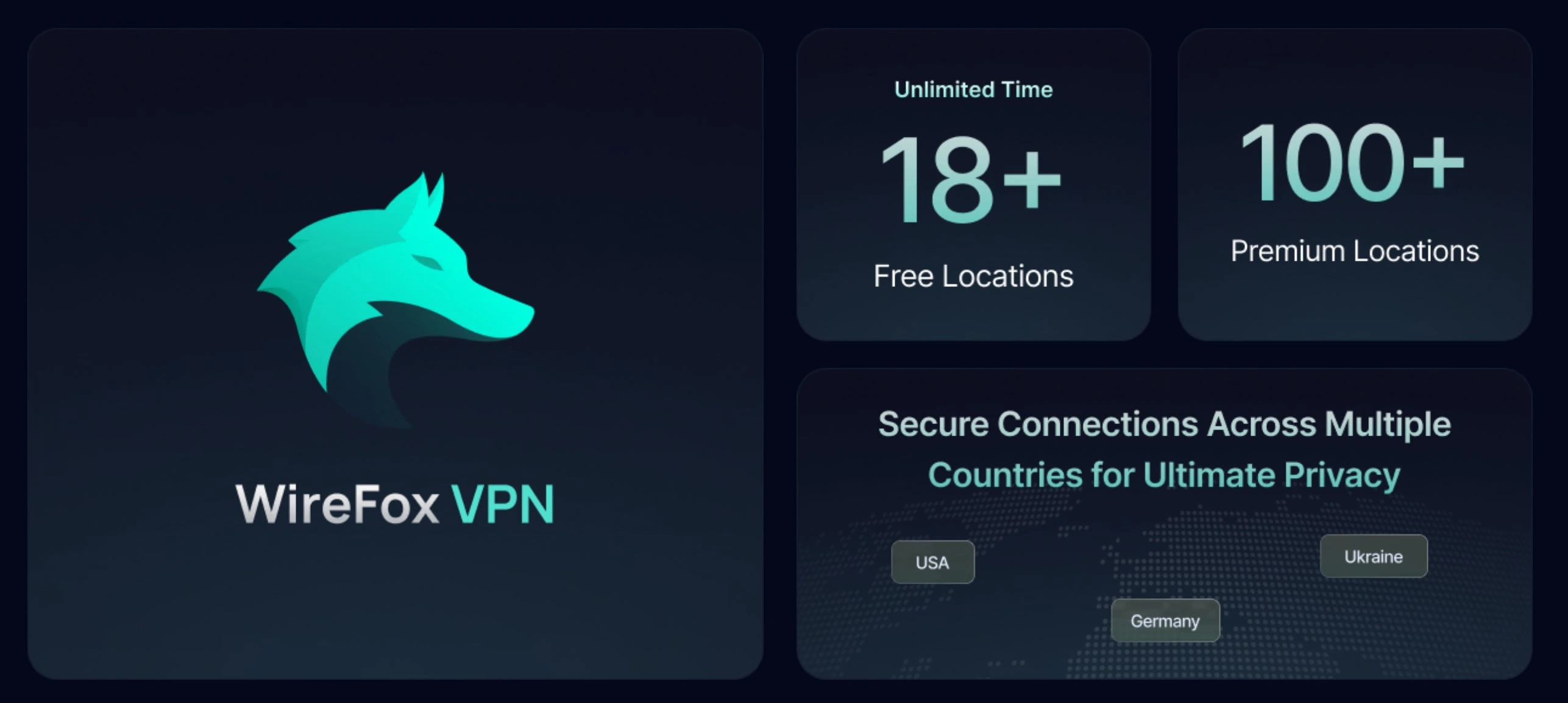 Brand Identity and Value Proposition 