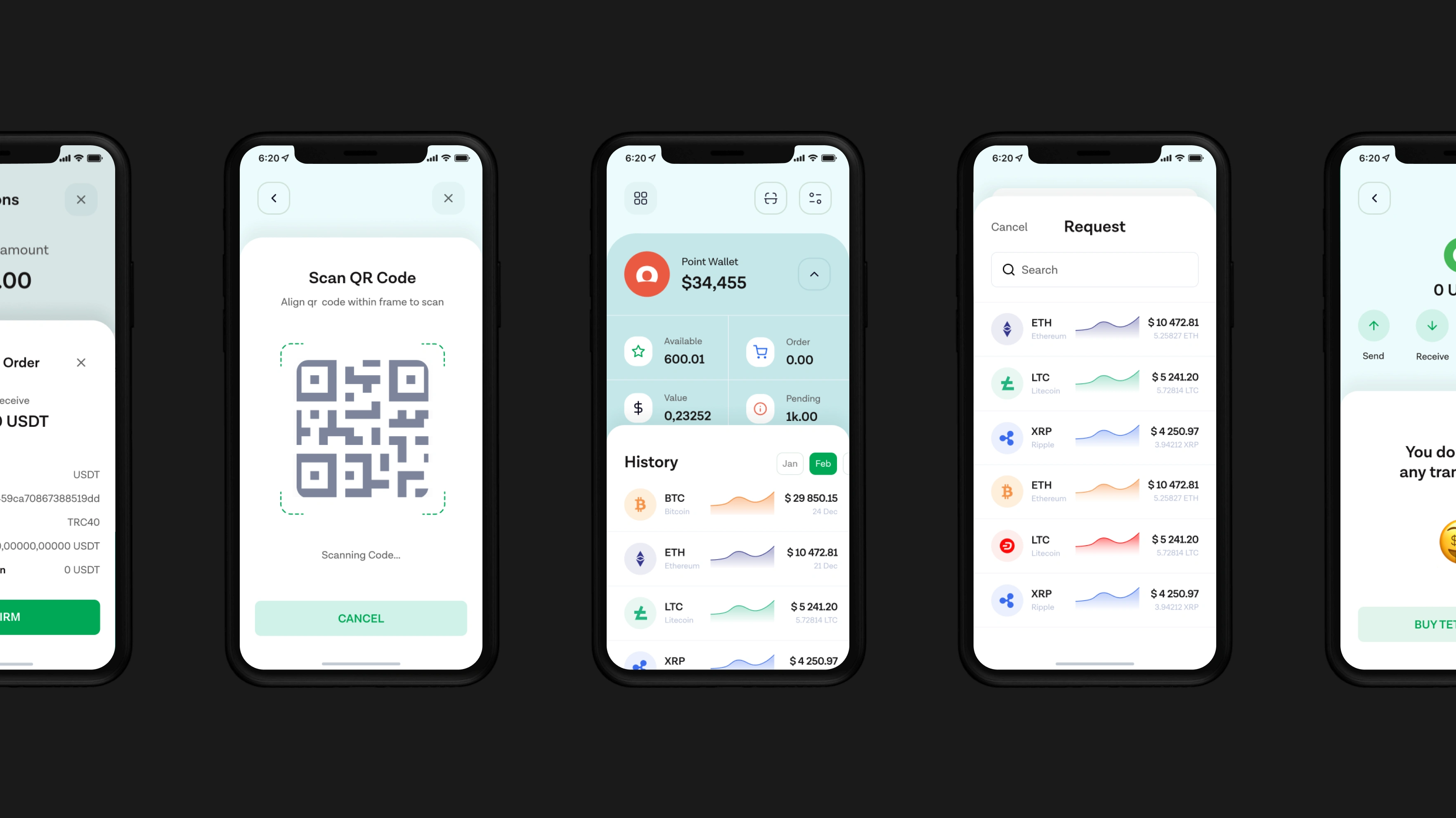 Crypto Request Flow