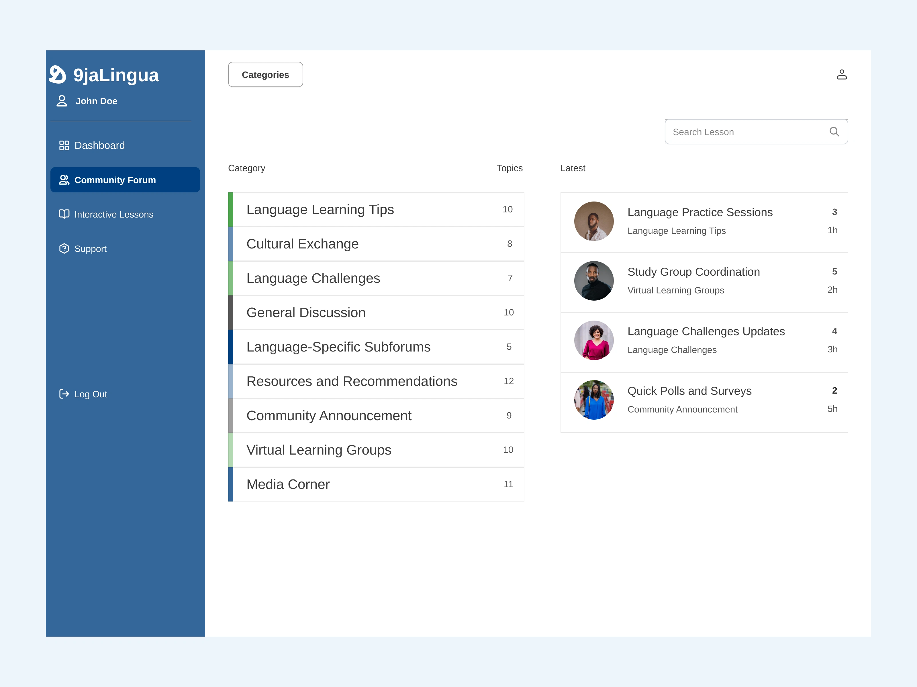 Community Forum Page