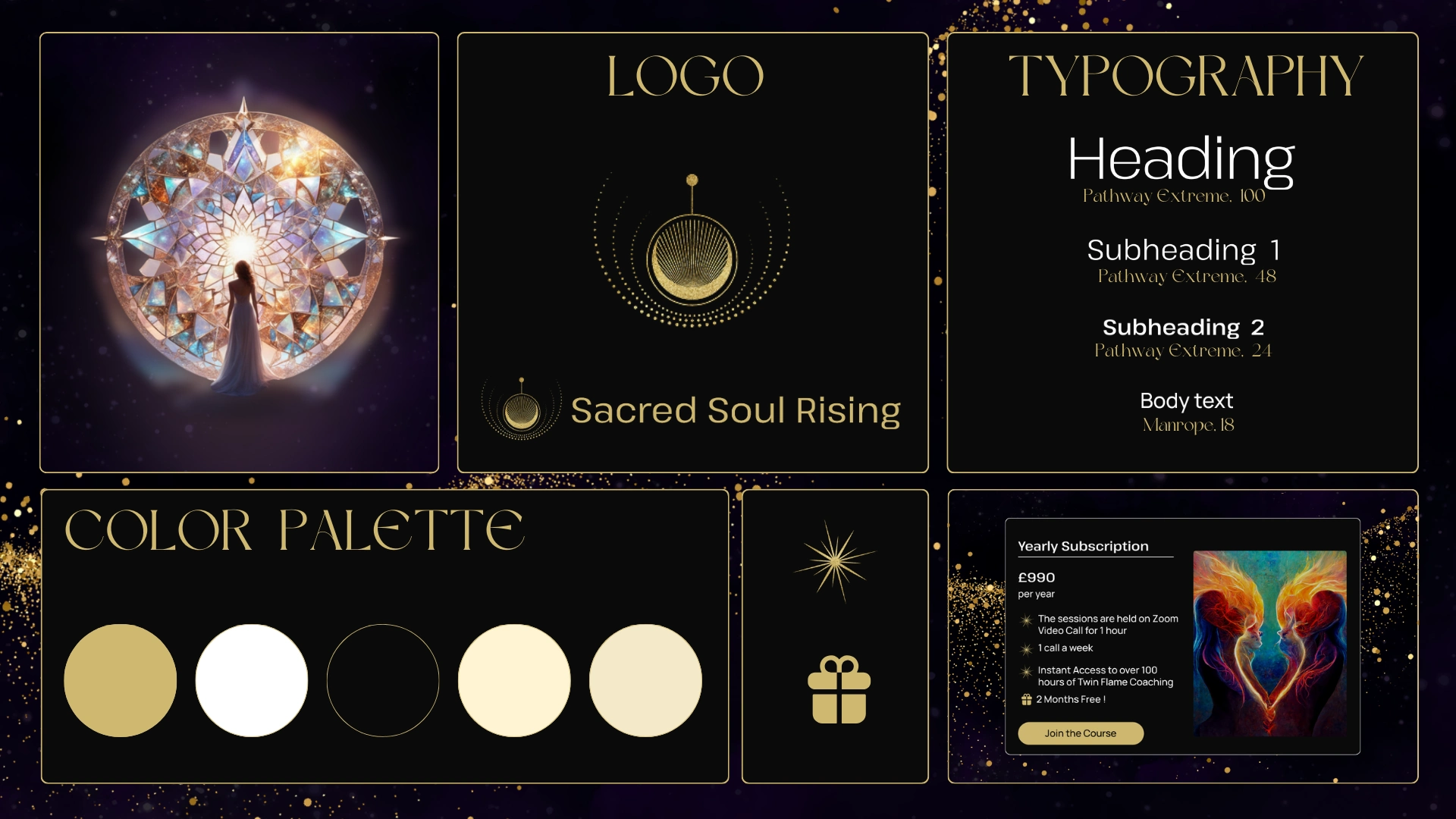 Brand System