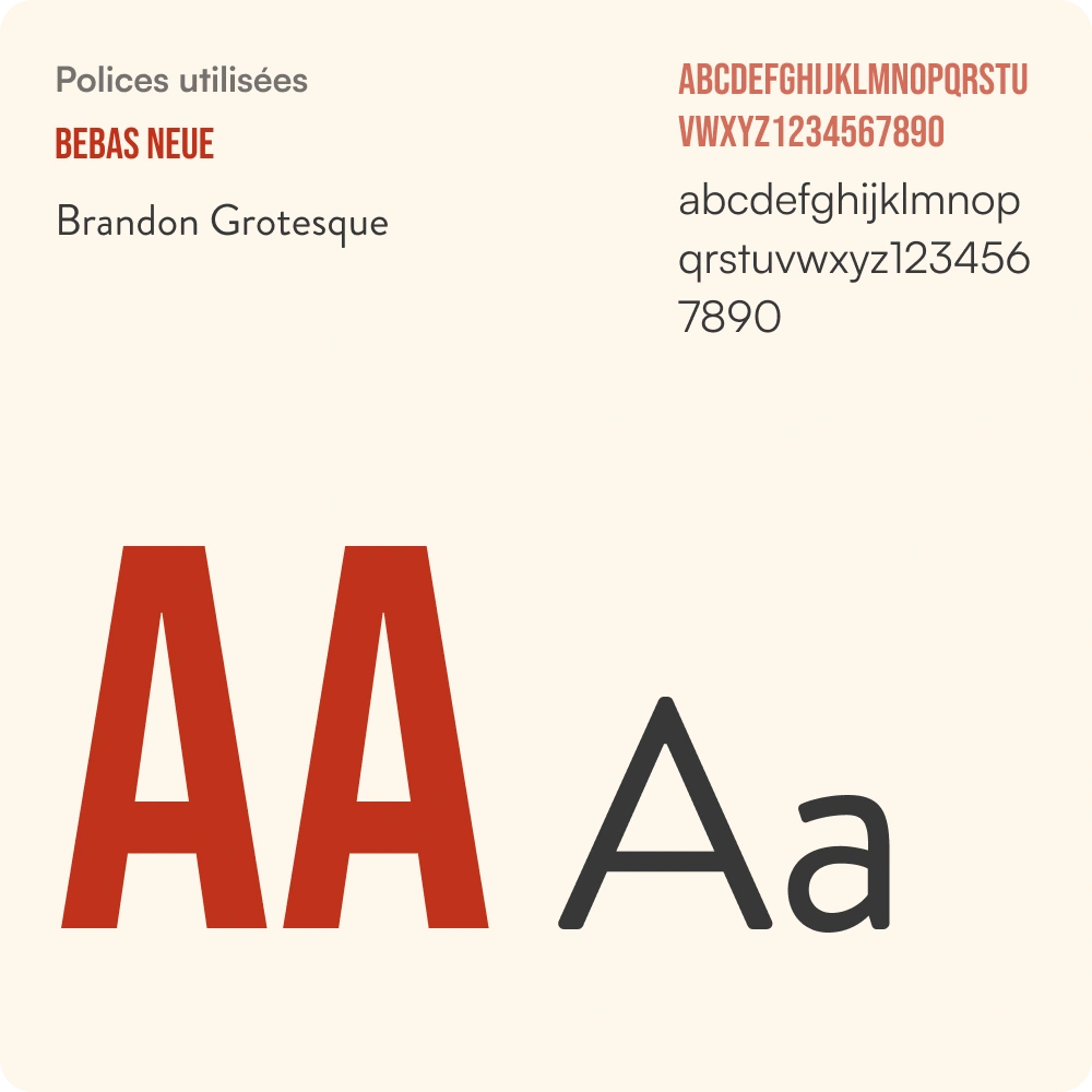 Fonts Rock School Paris