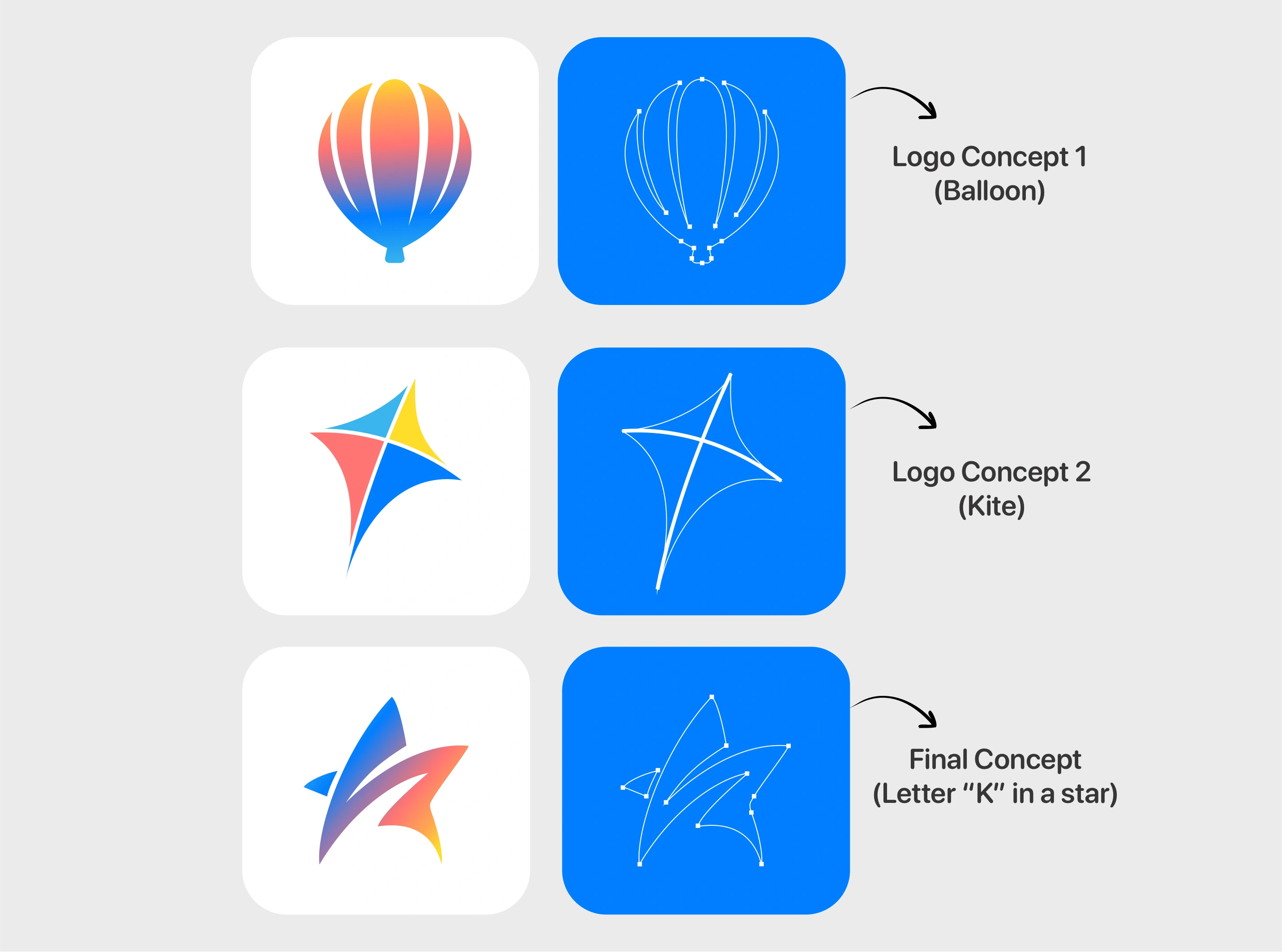 Initial Logo Concepts